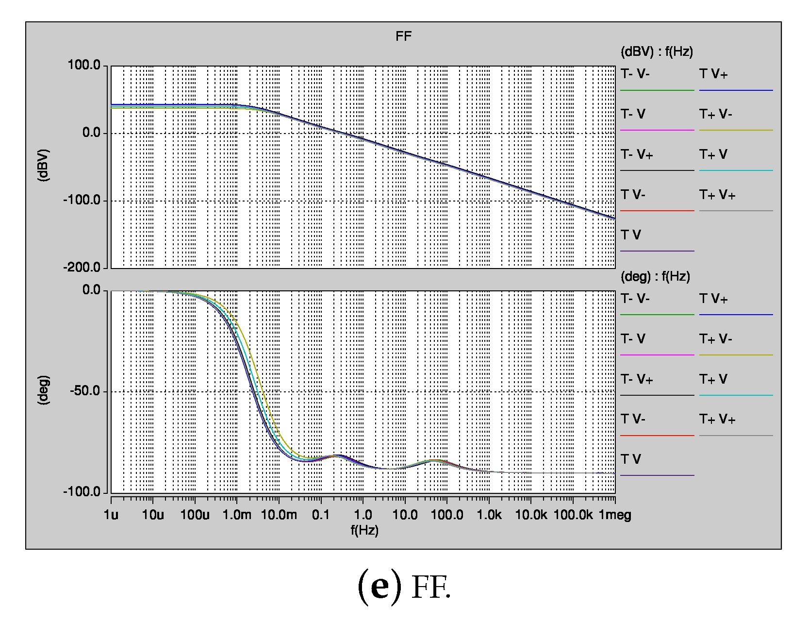 Electronics 10 03148 g011b 550
