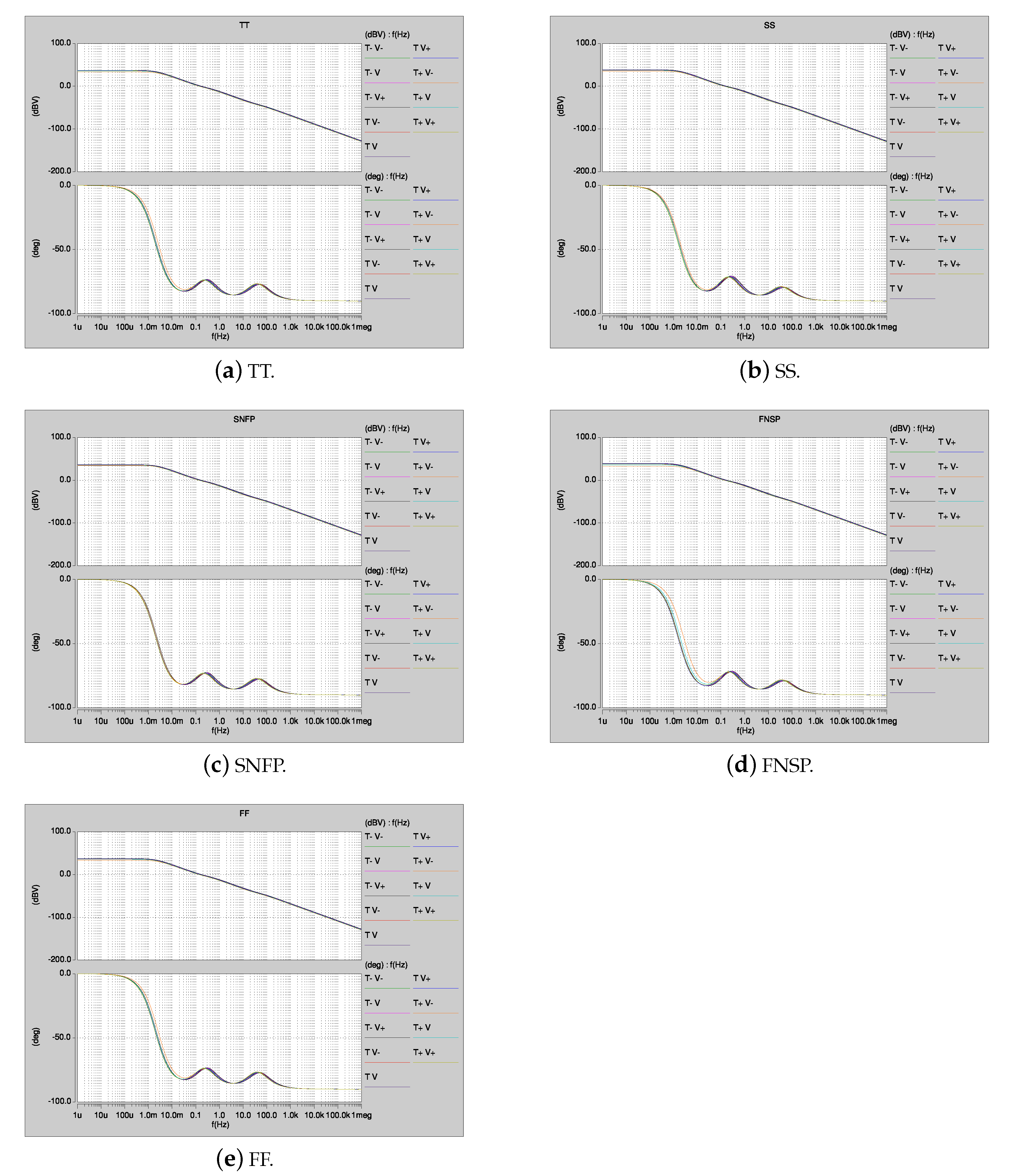 Electronics 10 03148 g012 550