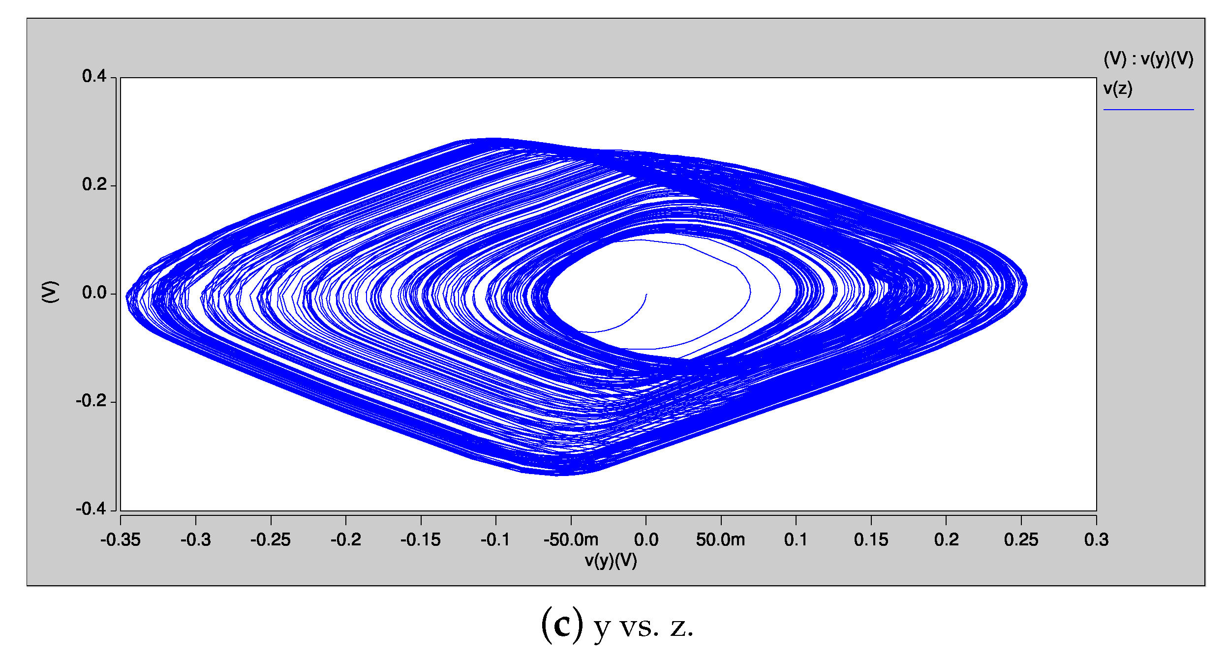 Electronics 10 03148 g015b 550