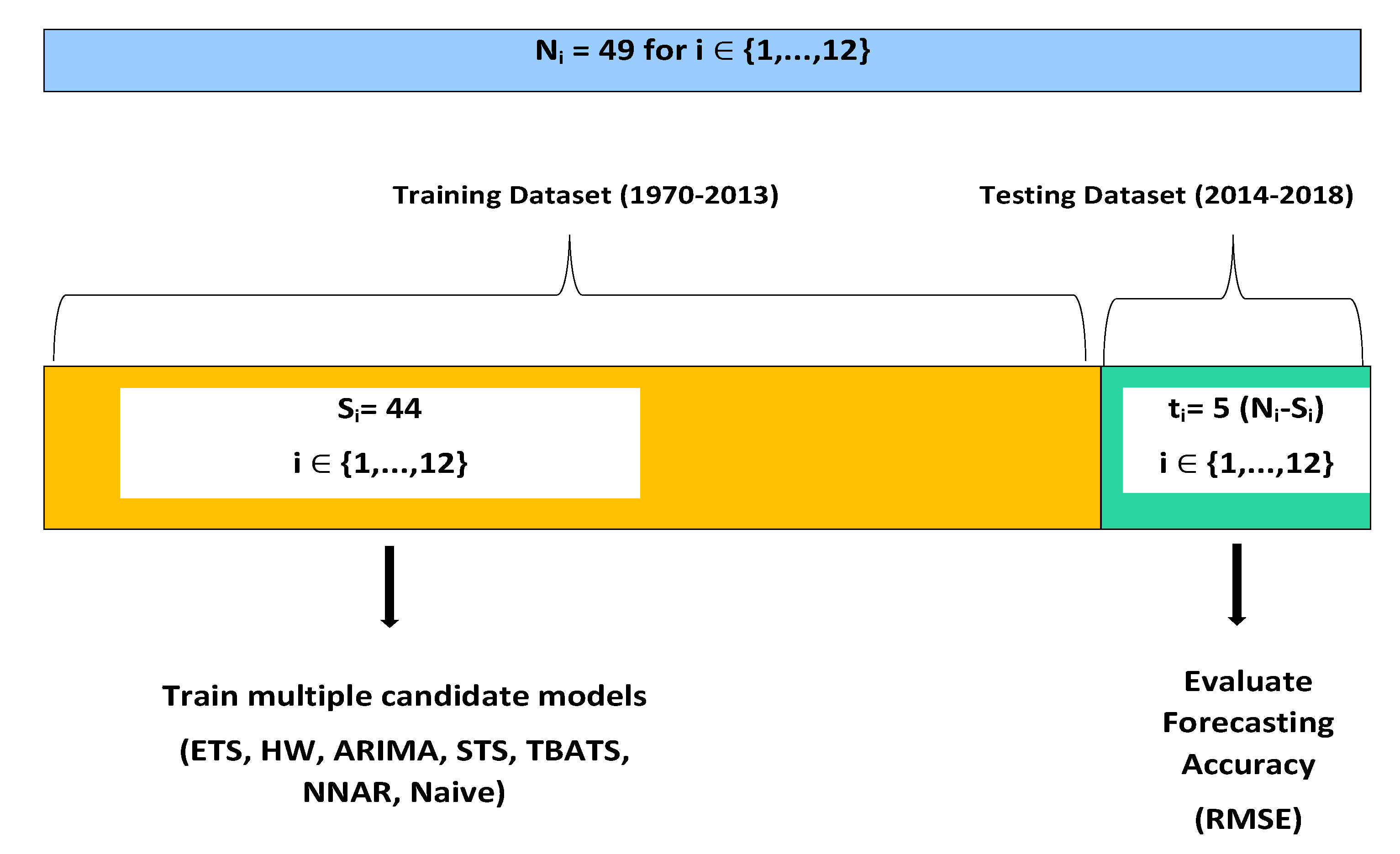 Electronics 10 03149 g005 550