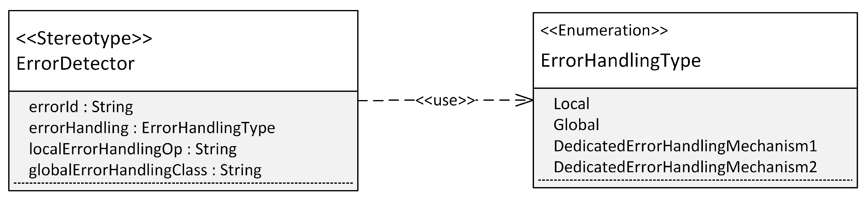 Electronics 10 03150 g010 Electronics 10 03150 g010