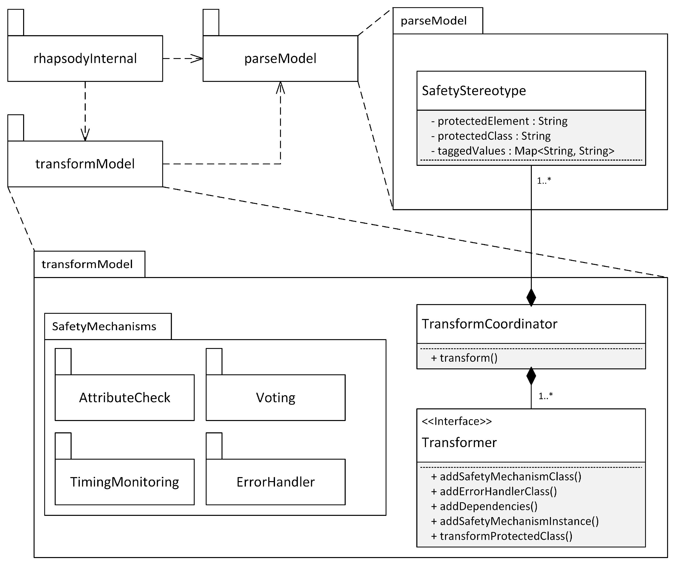 Electronics 10 03150 g012 Electronics 10 03150 g012