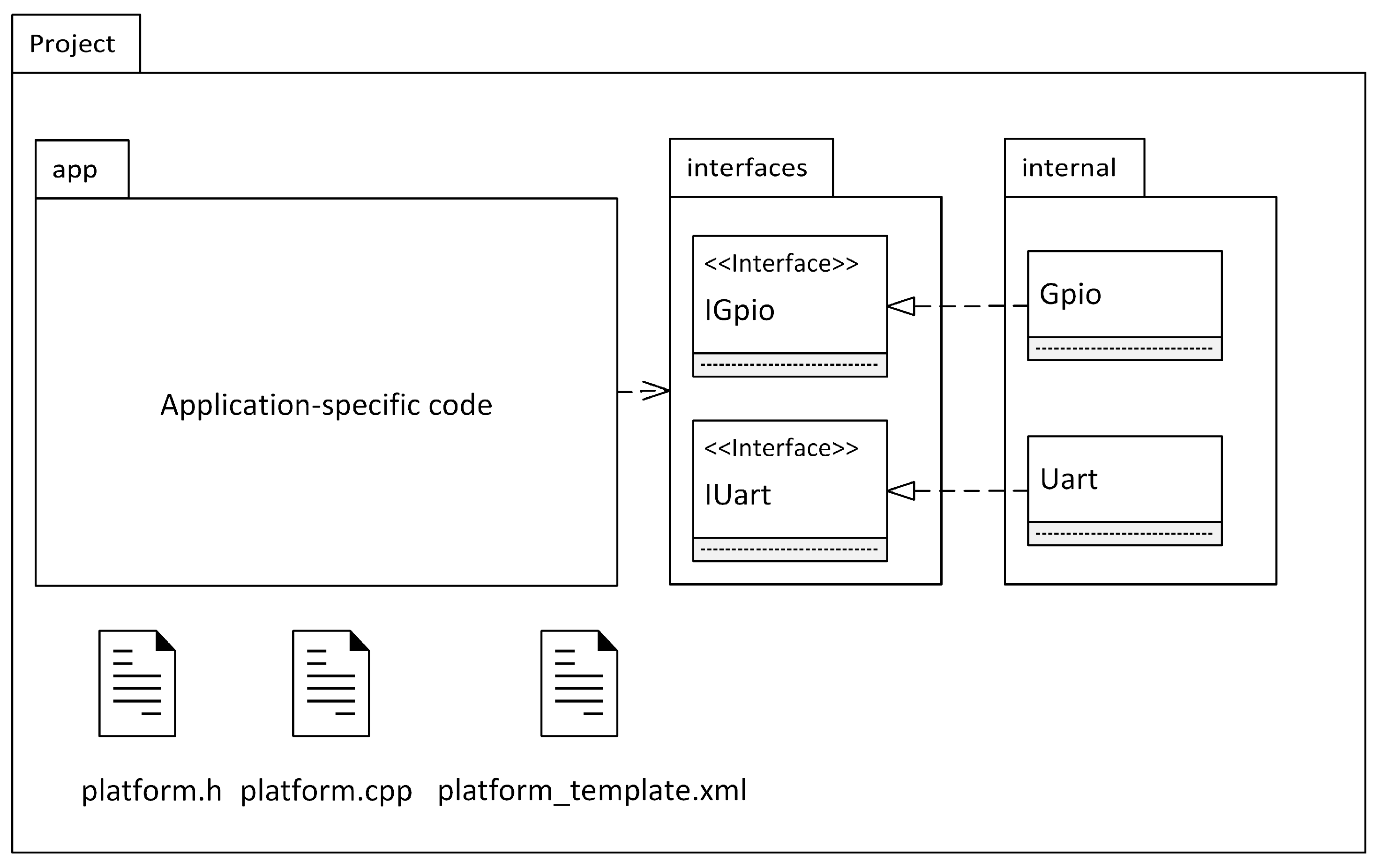 Electronics 10 03150 g013 Electronics 10 03150 g013