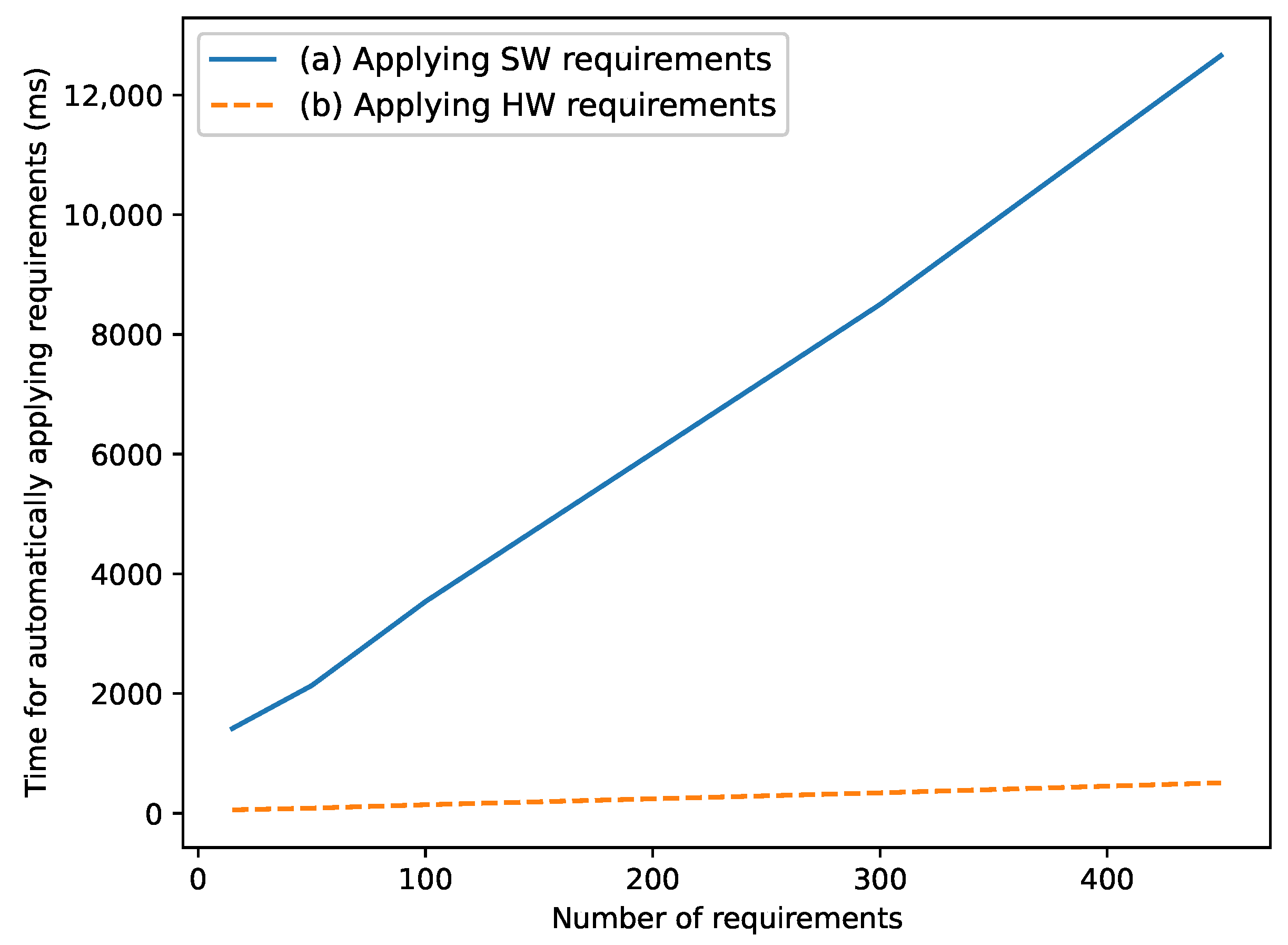 Electronics 10 03150 g014 Electronics 10 03150 g014