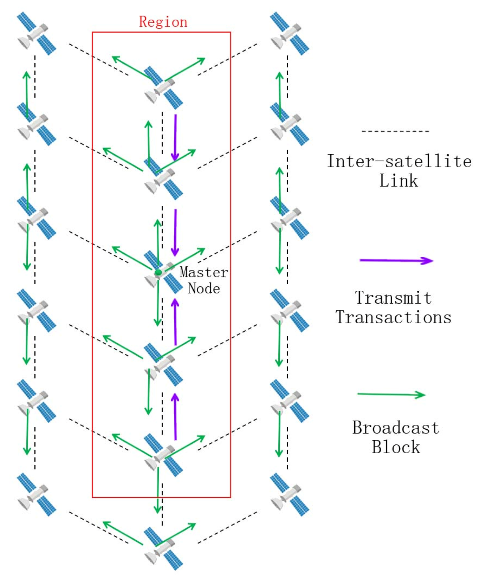 Electronics 10 03151 g001 550