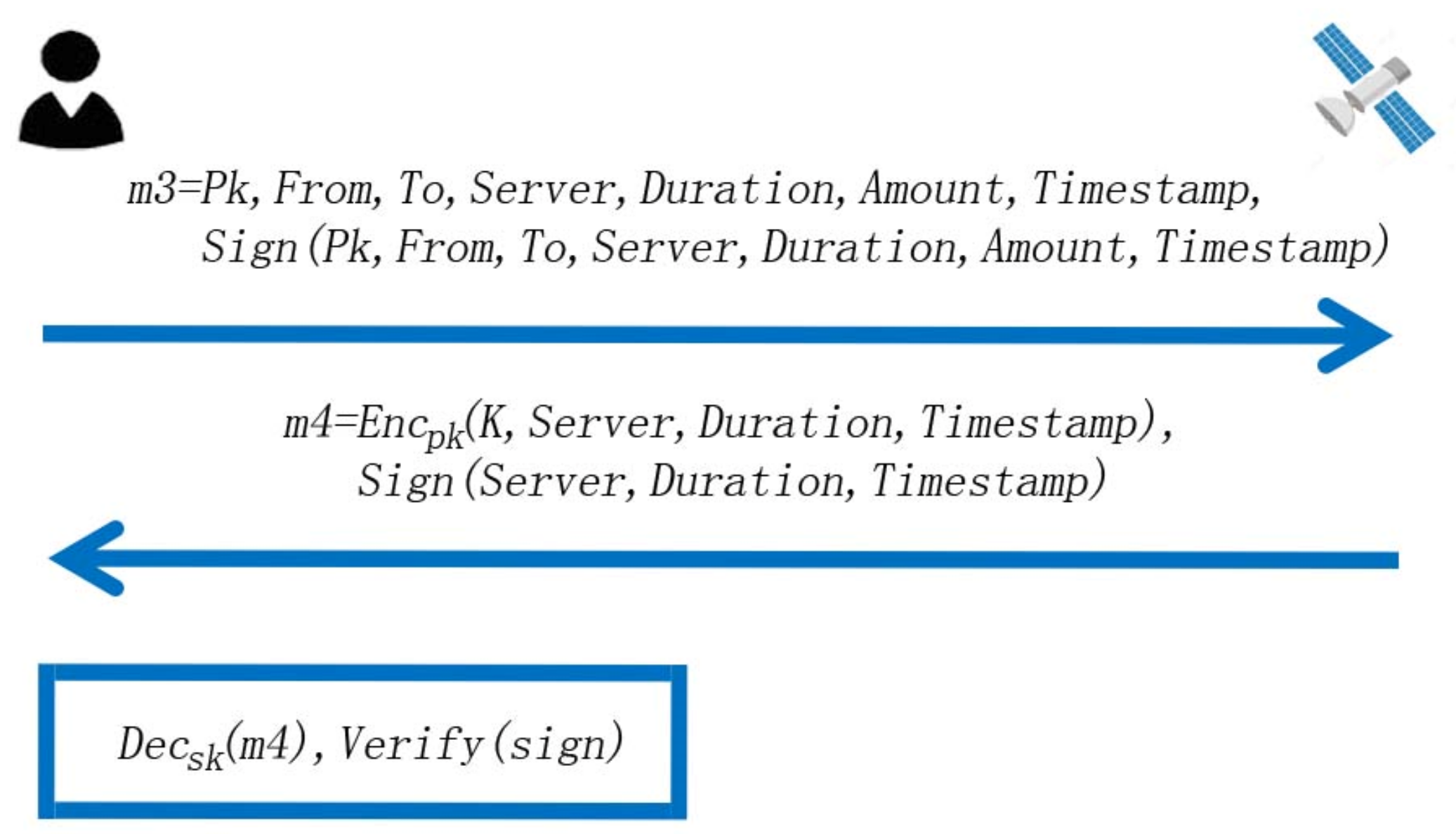 Electronics 10 03151 g005 550