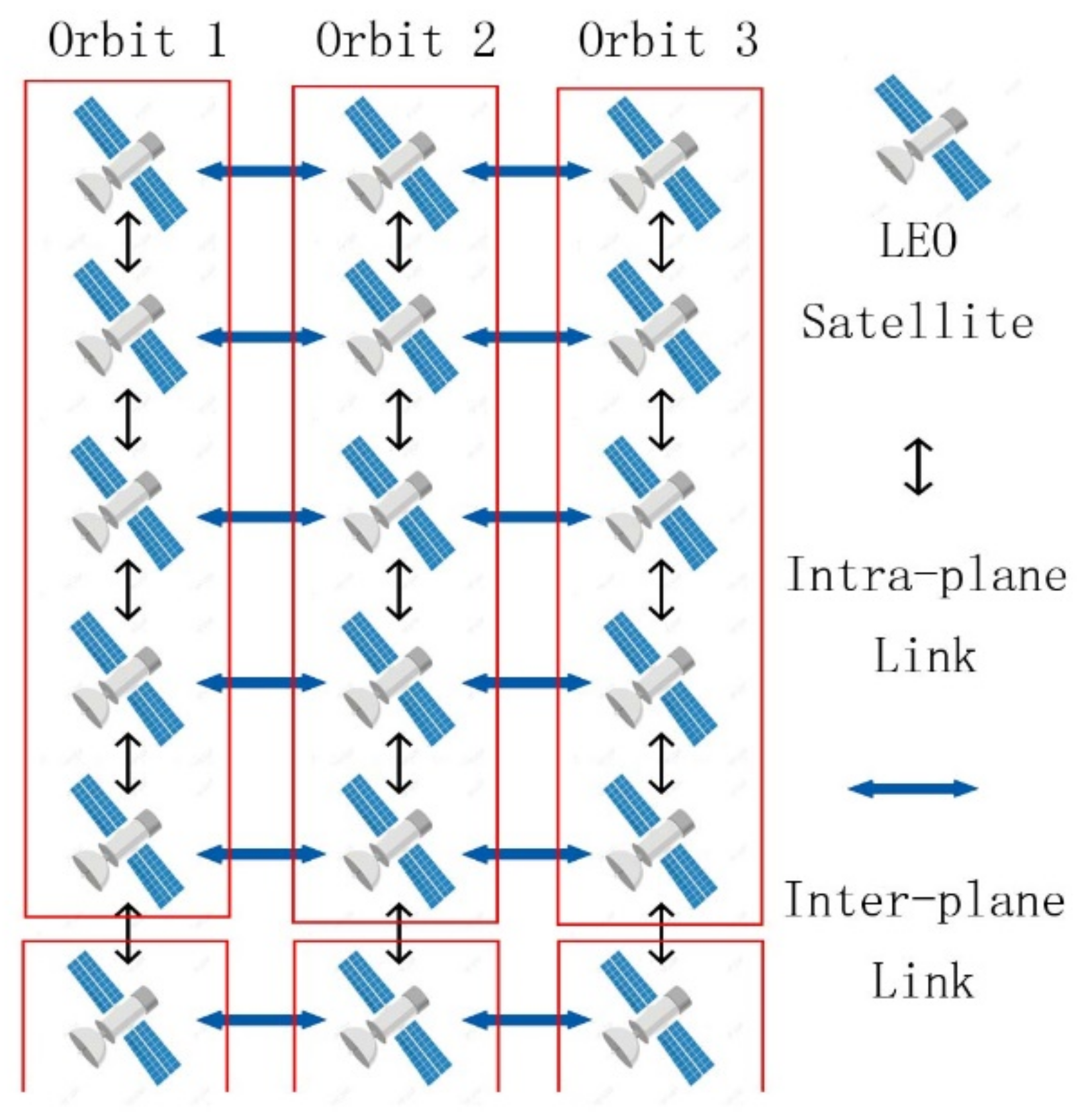 Electronics 10 03151 g007 550