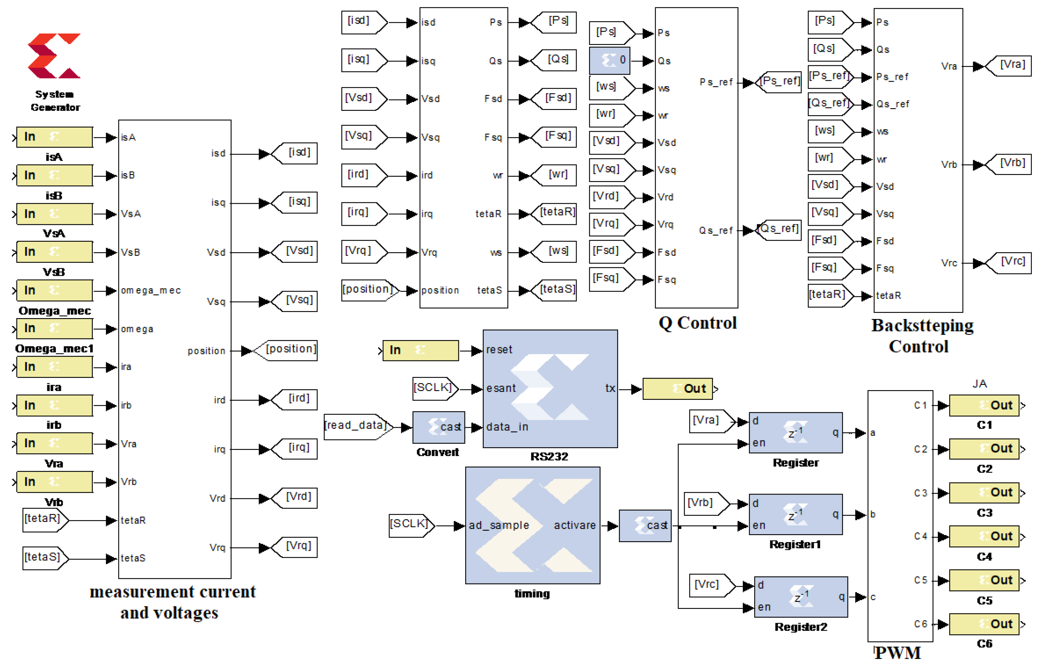 Electronics 10 03154 g002