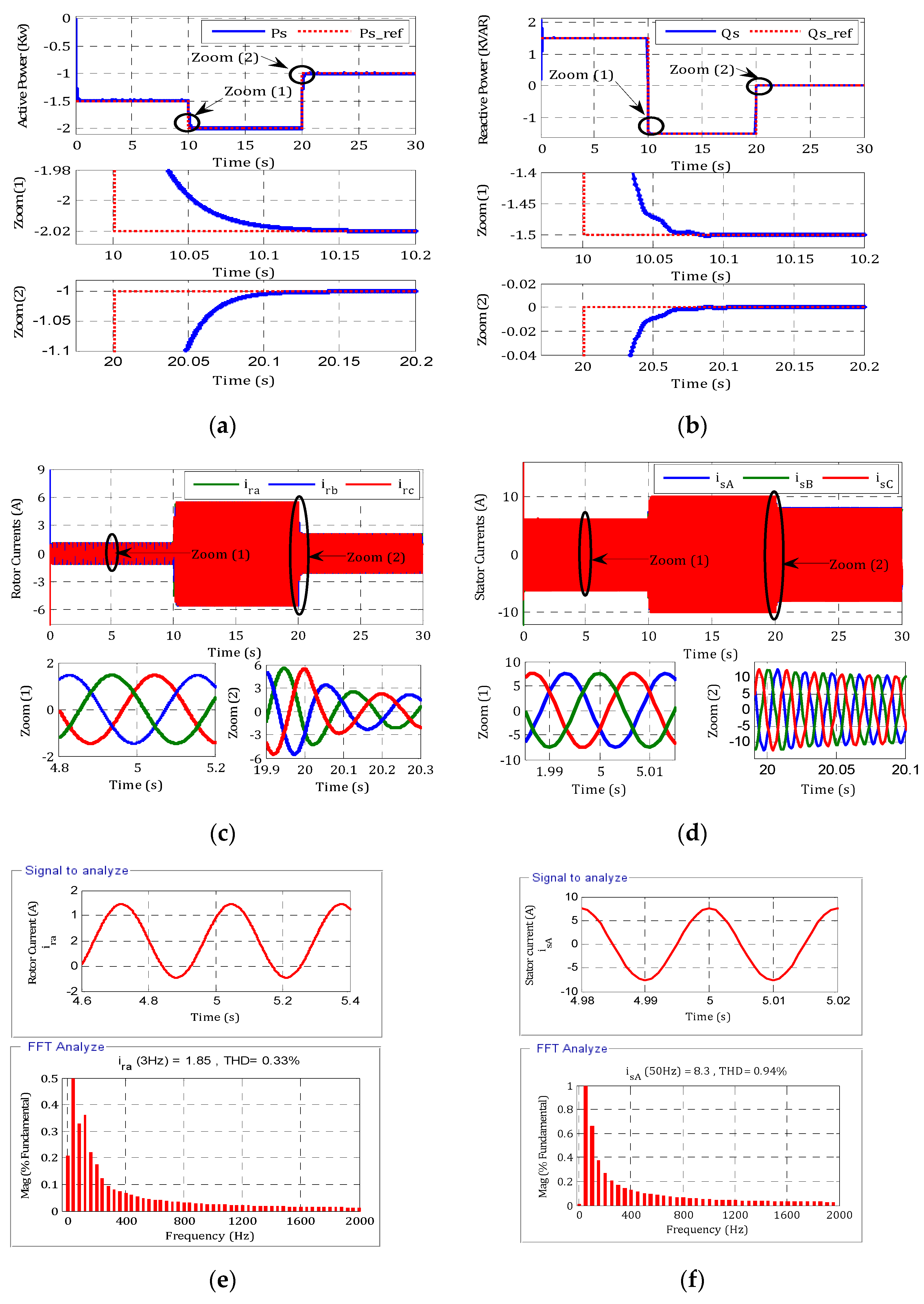 Electronics 10 03154 g005