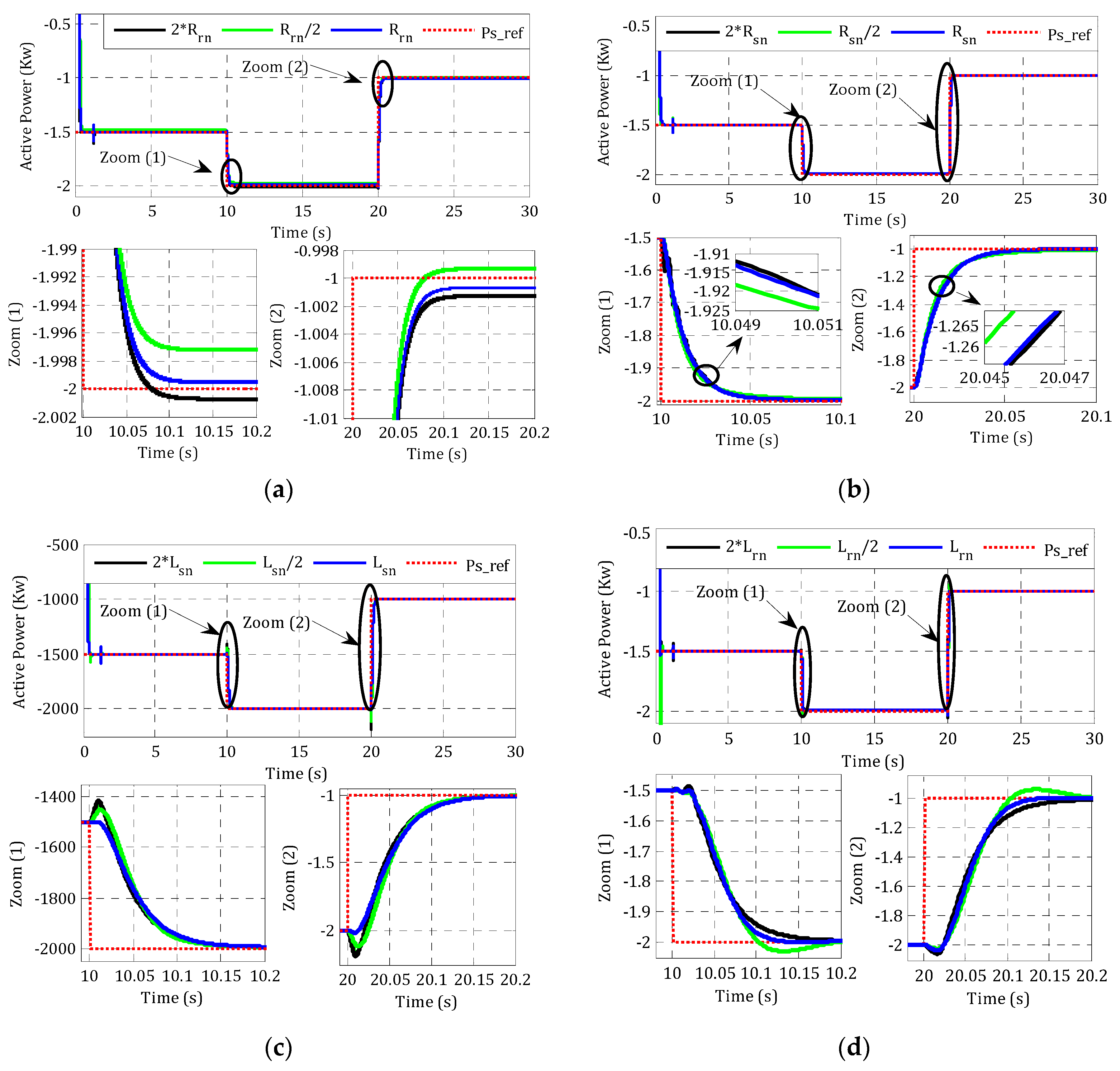 Electronics 10 03154 g007