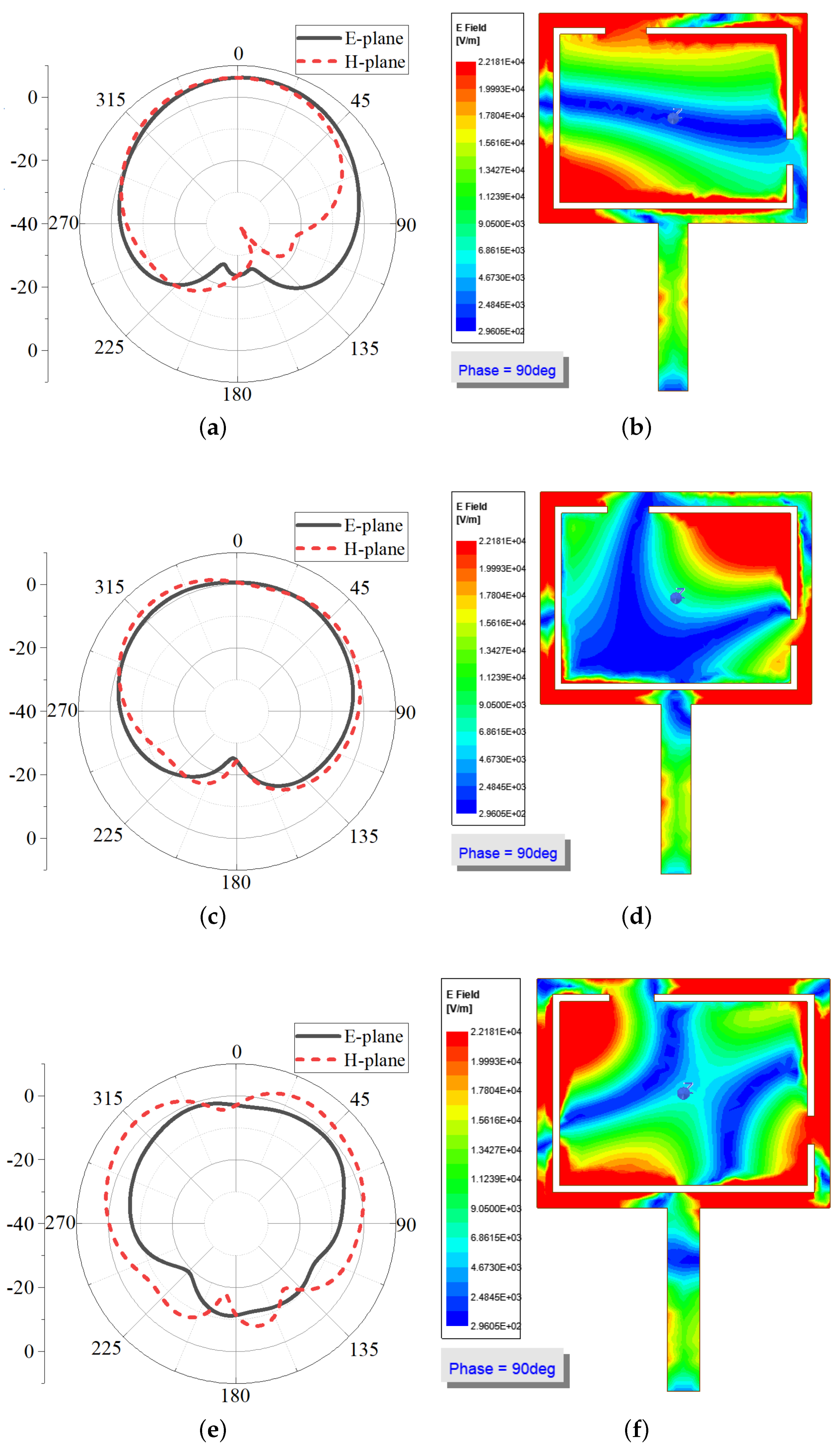 Electronics 10 03155 g010 550