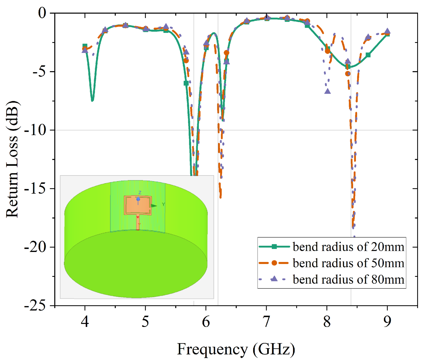 Electronics 10 03155 g011 550