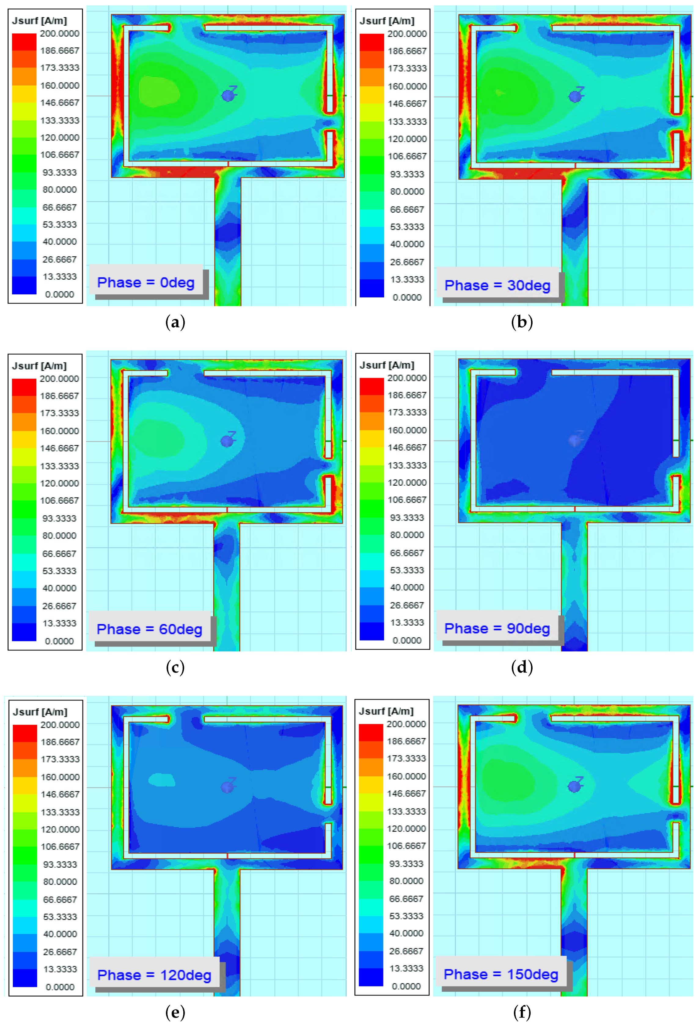 Electronics 10 03155 g016 550