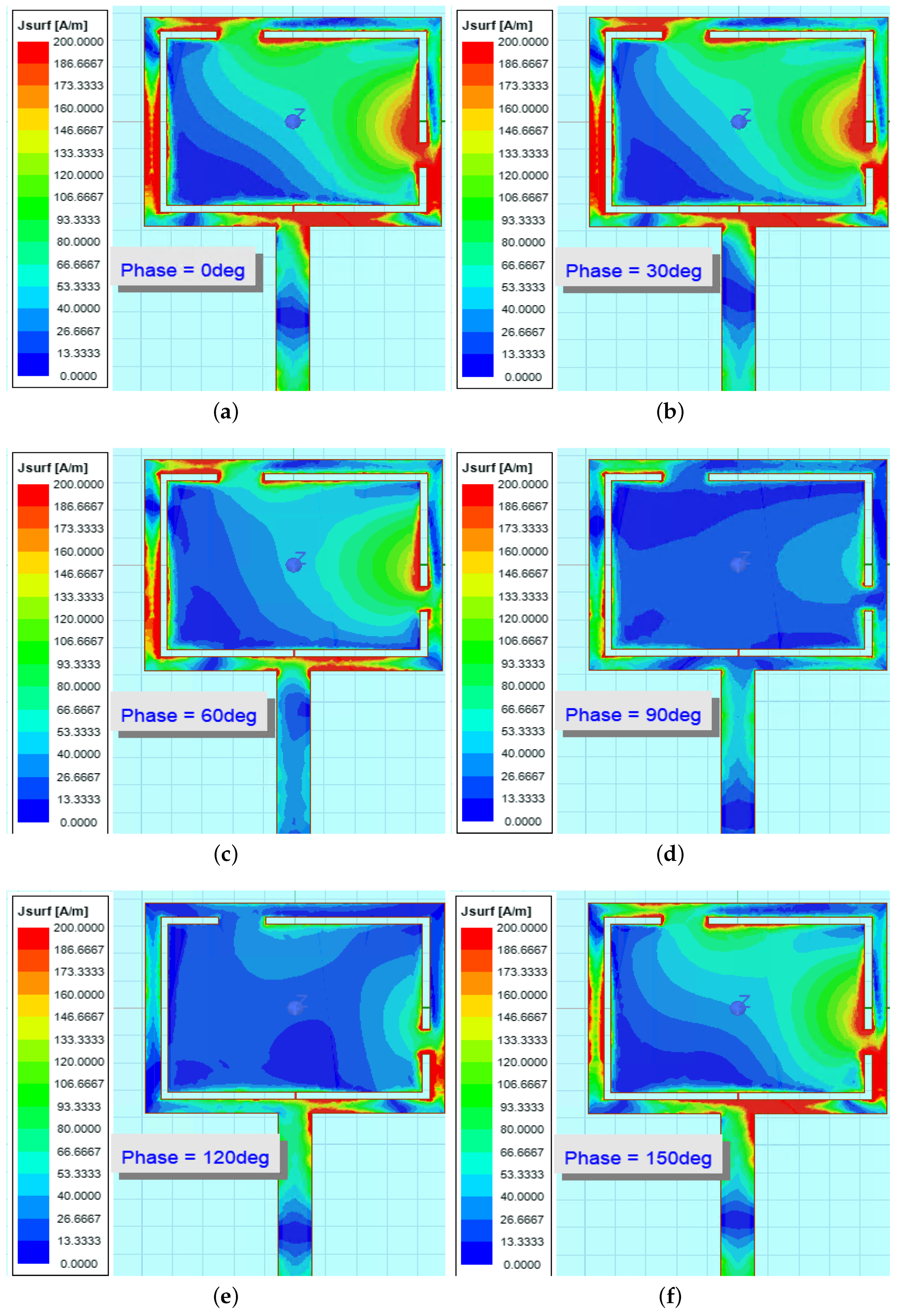 Electronics 10 03155 g017 550