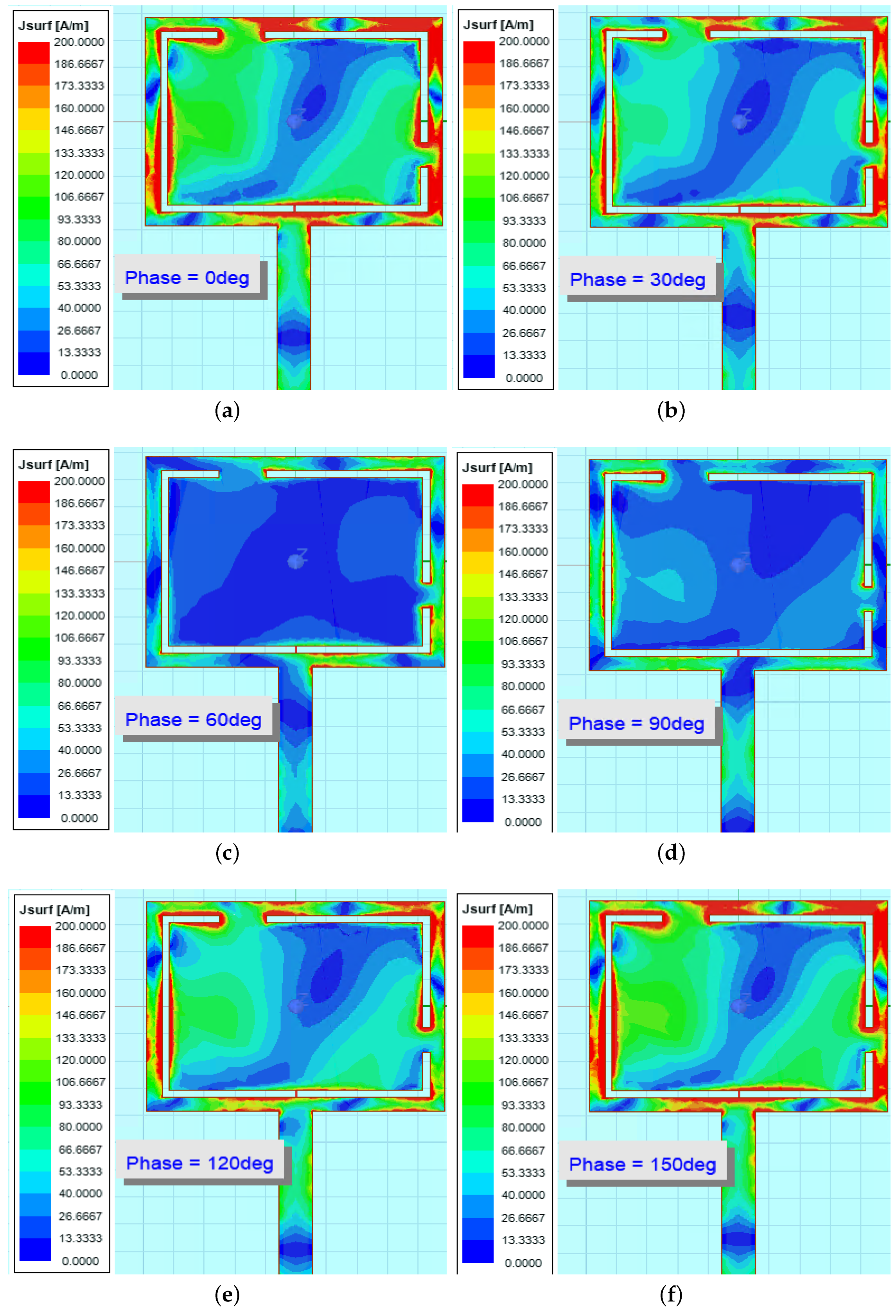 Electronics 10 03155 g018 550
