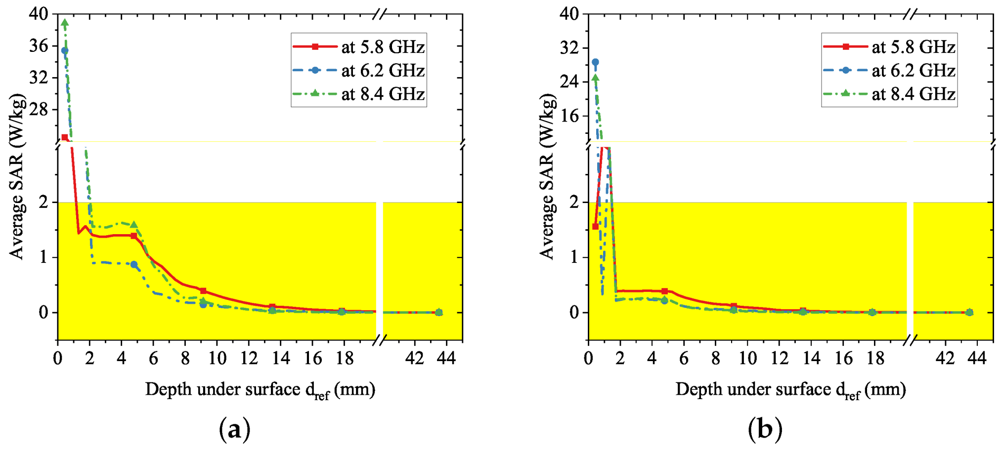 Electronics 10 03155 g025 550