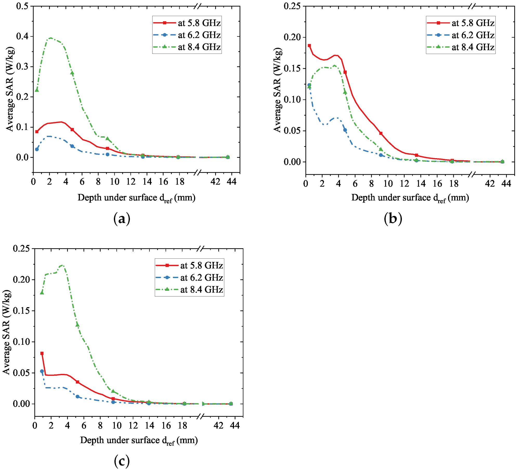 Electronics 10 03155 g026 550