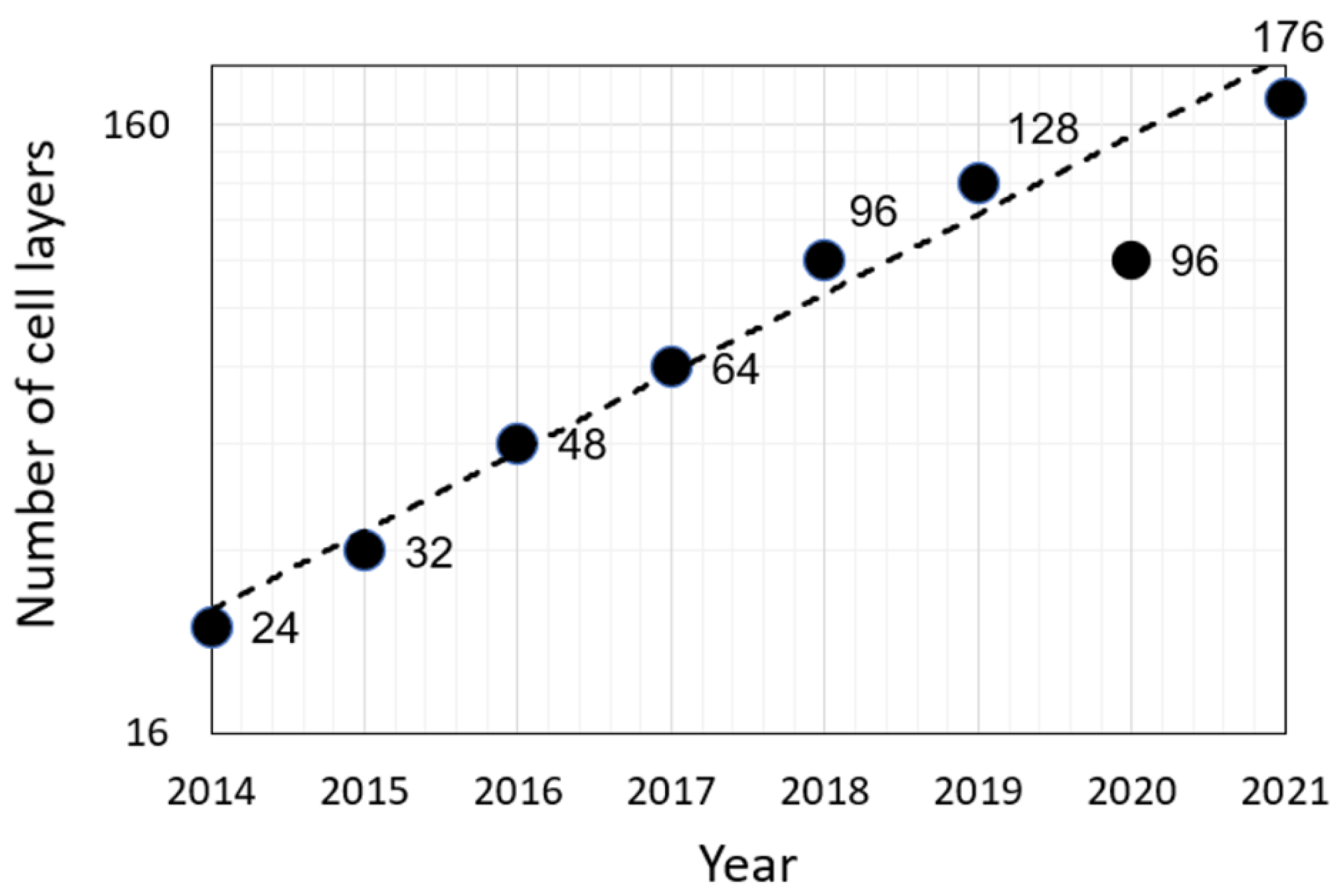 Electronics 10 03156 g010