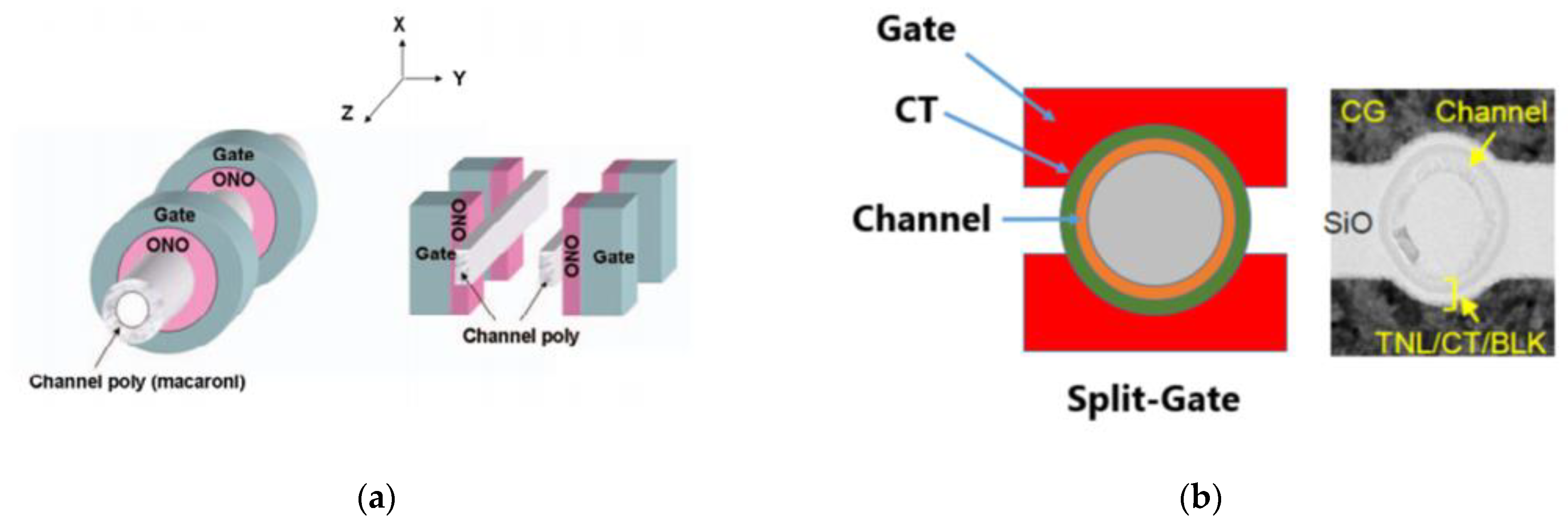 Electronics 10 03156 g012