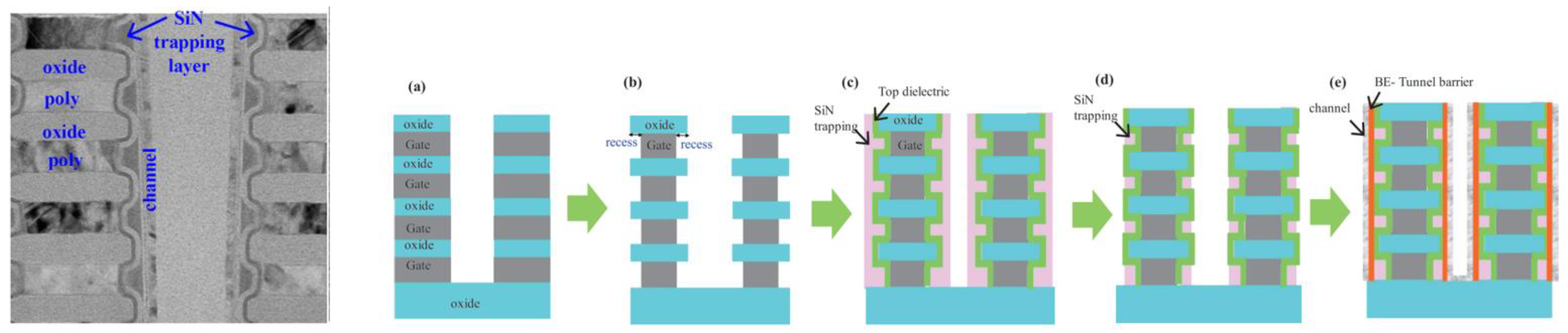 Electronics 10 03156 g013