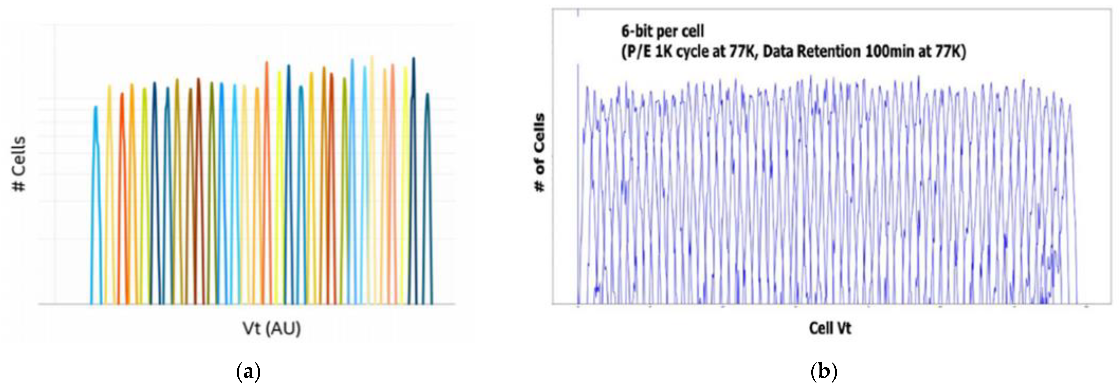Electronics 10 03156 g015