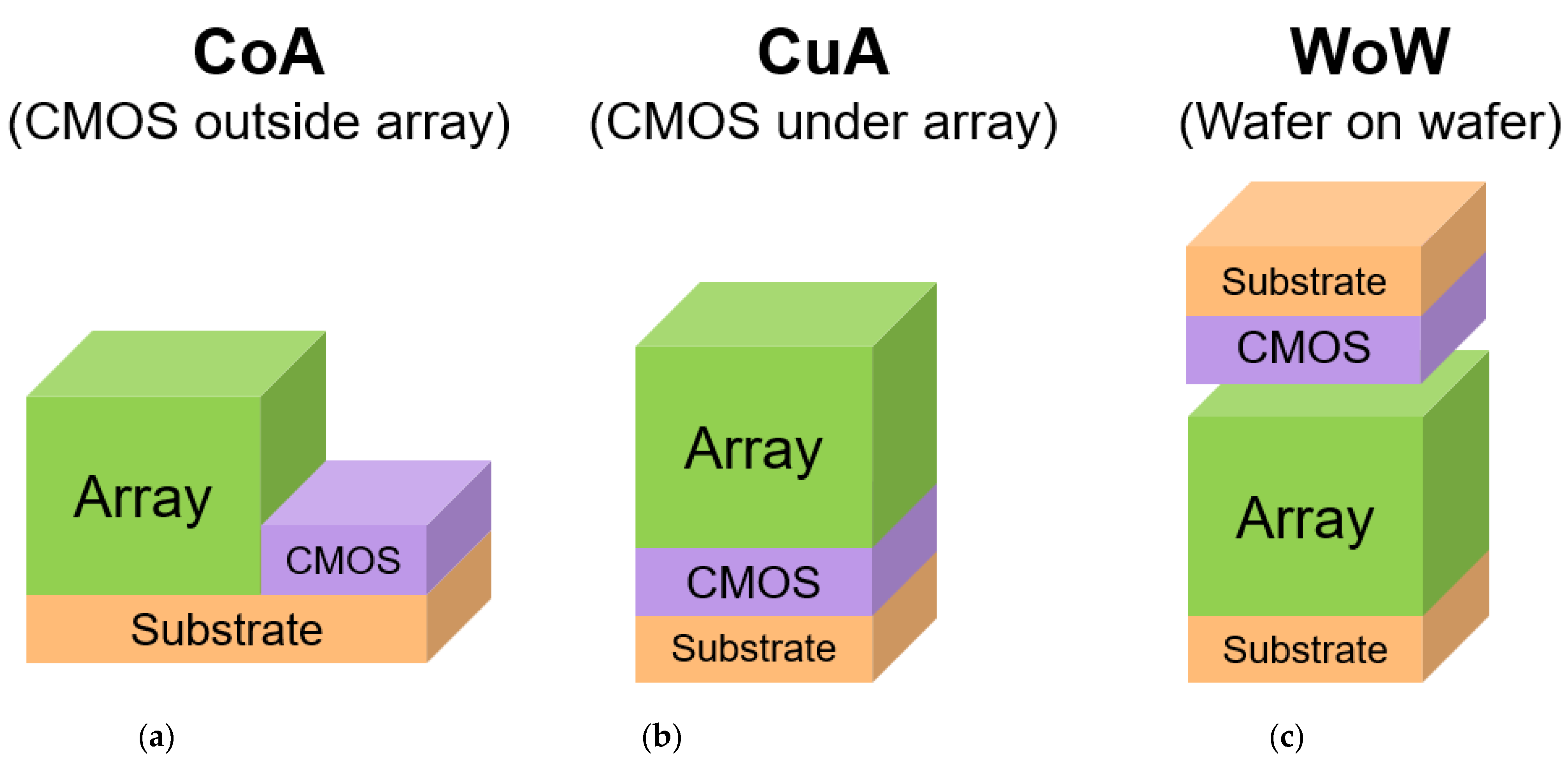 Electronics 10 03156 g019