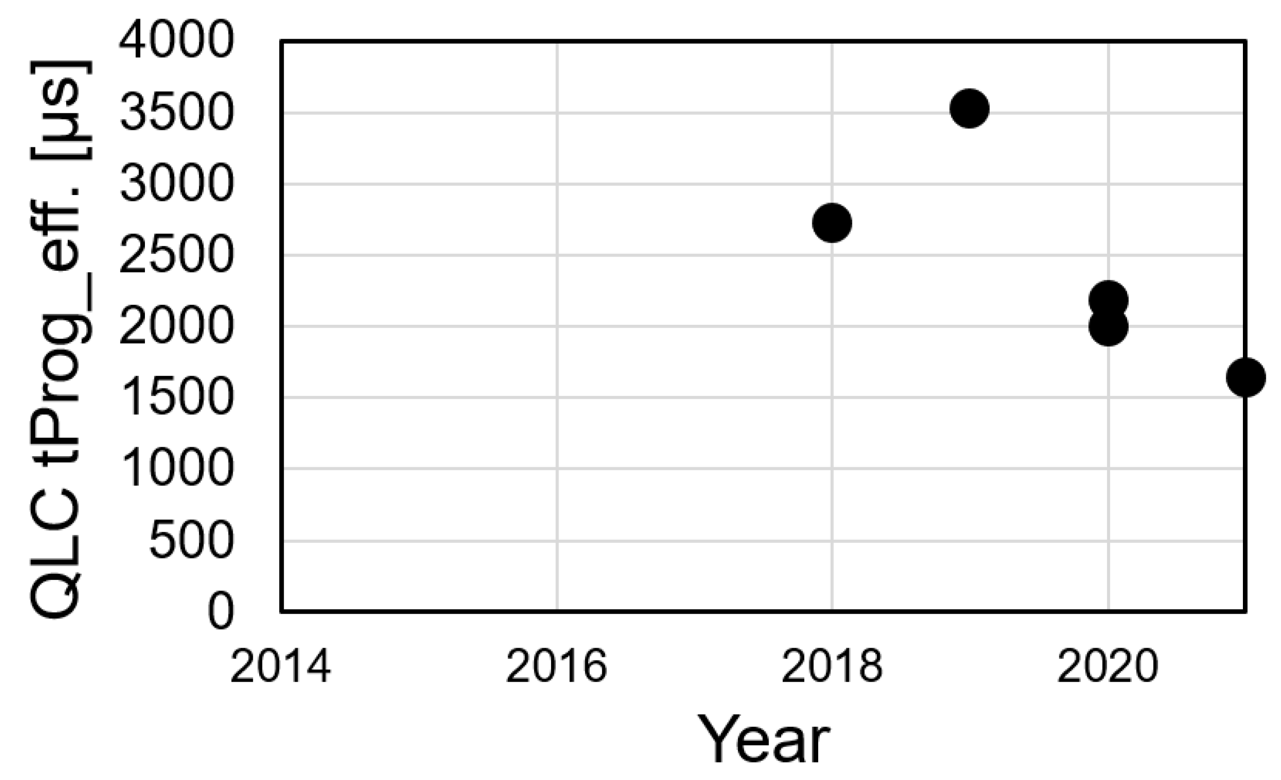 Electronics 10 03156 g021
