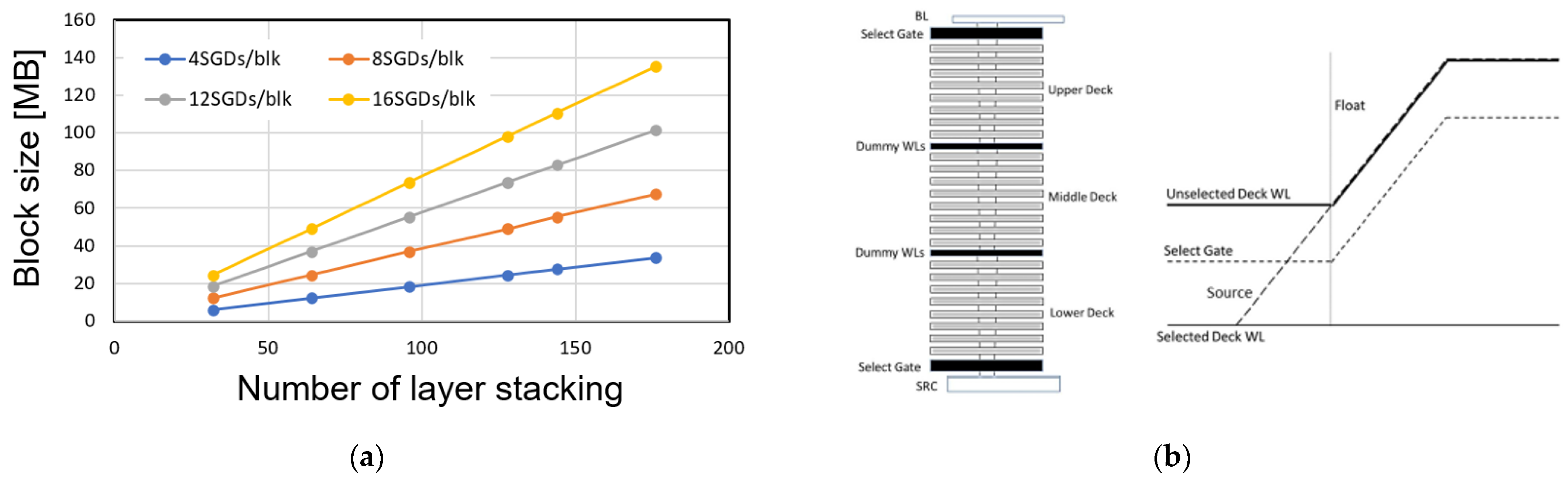 Electronics 10 03156 g023 550