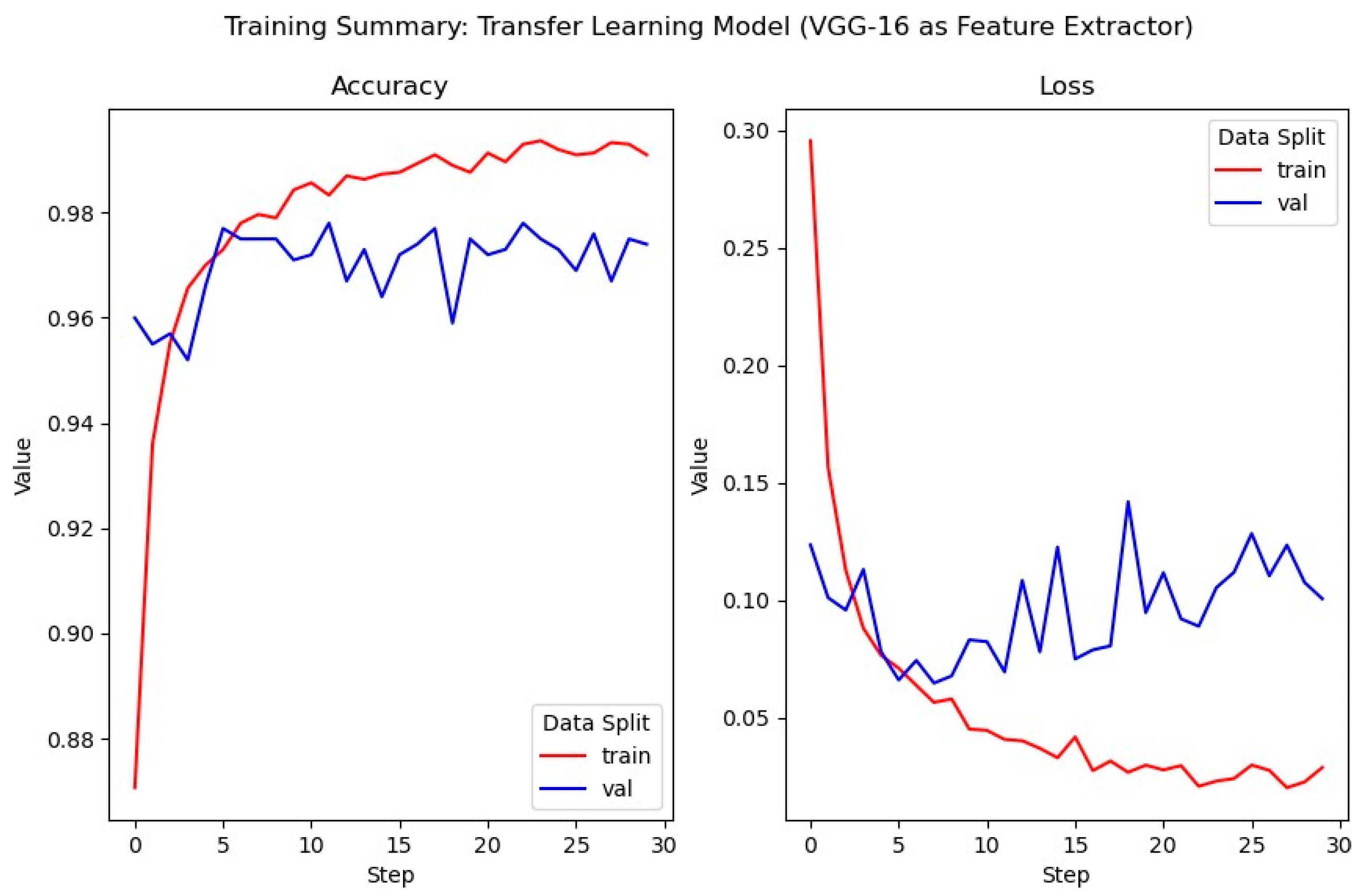 Electronics 10 03159 g010 550