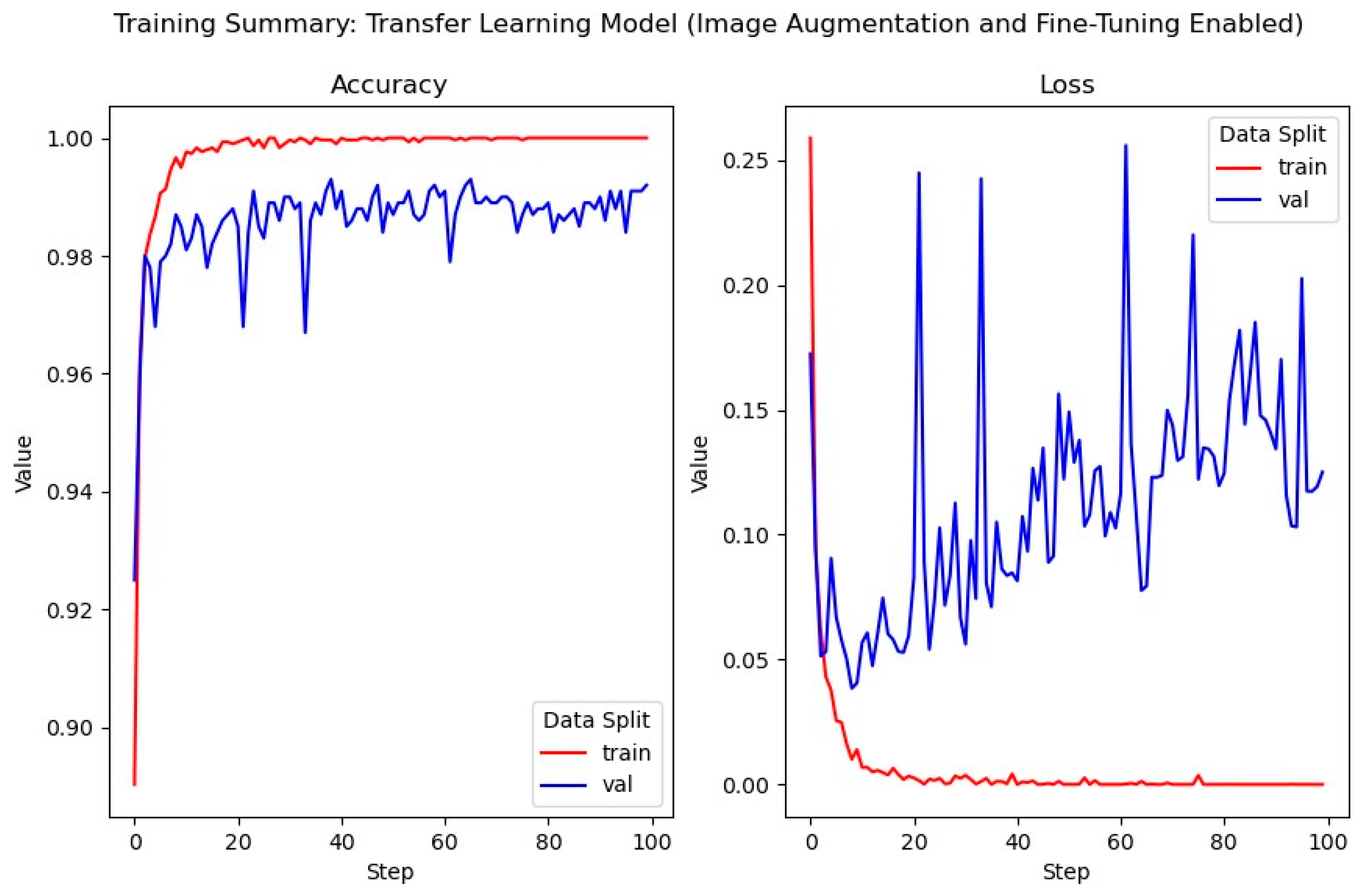 Electronics 10 03159 g012 550