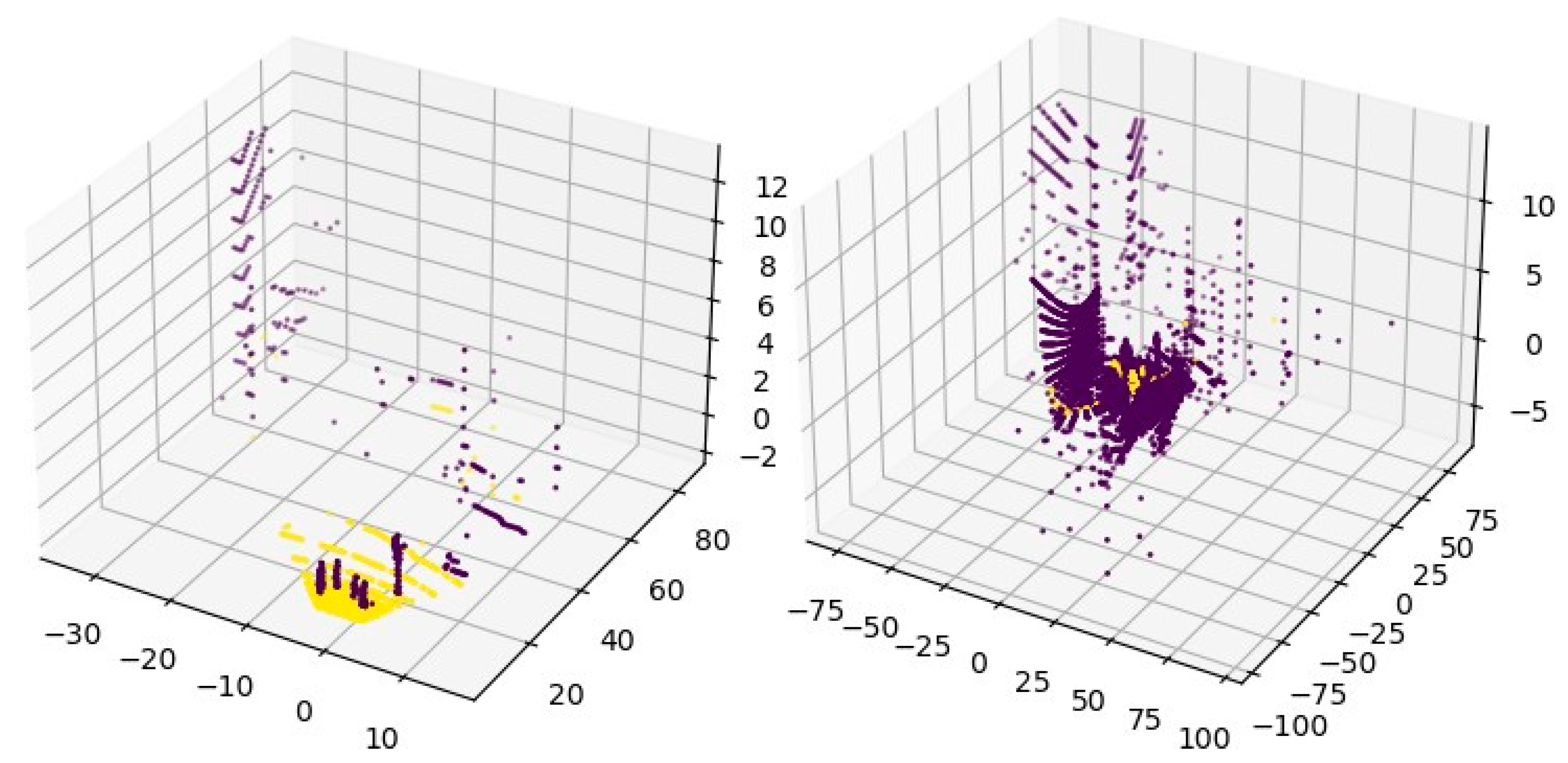 Electronics 10 03159 g013 550