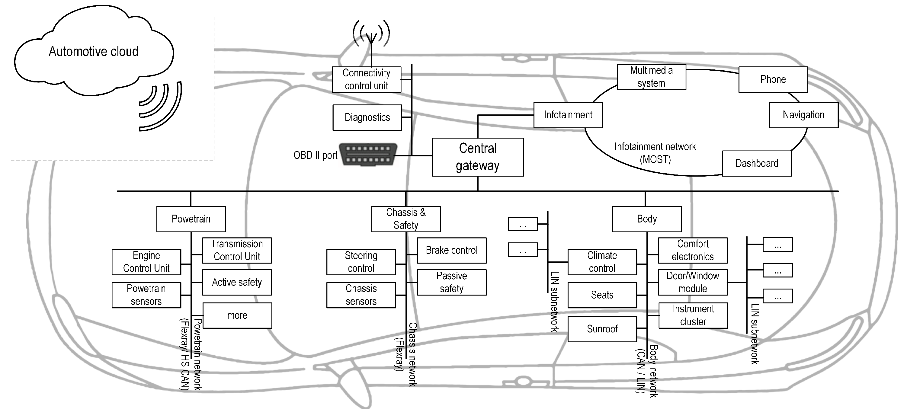 Electronics 10 03161 g001
