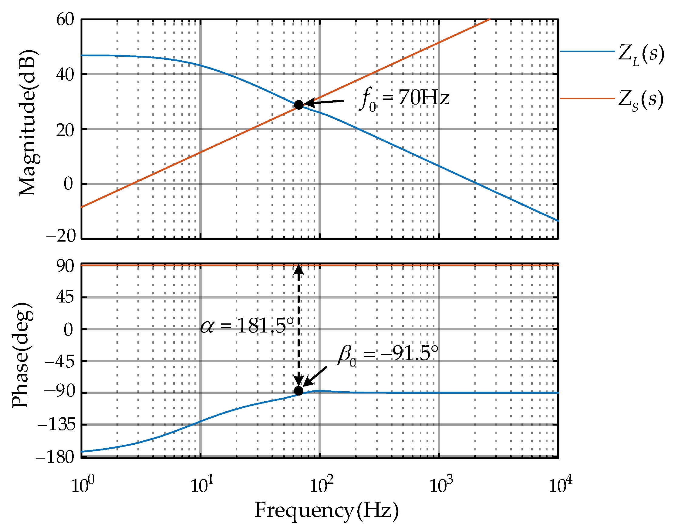 Electronics 10 03163 g007 550