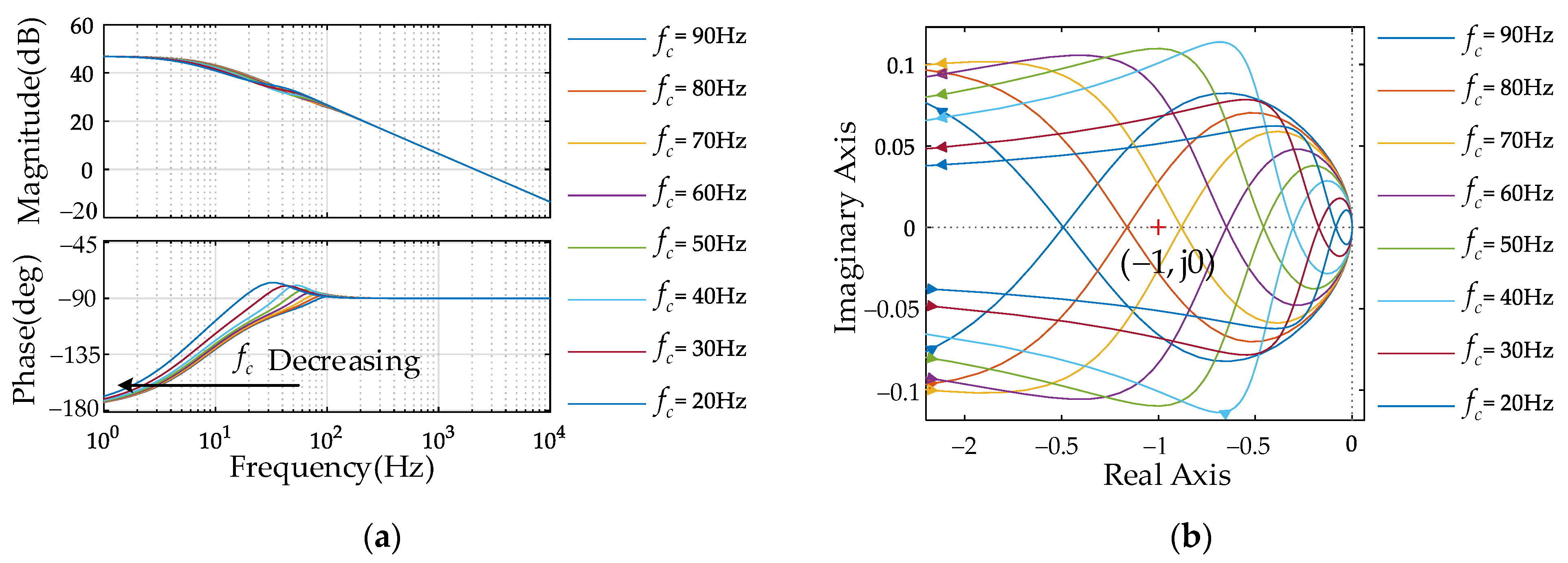 Electronics 10 03163 g008 550