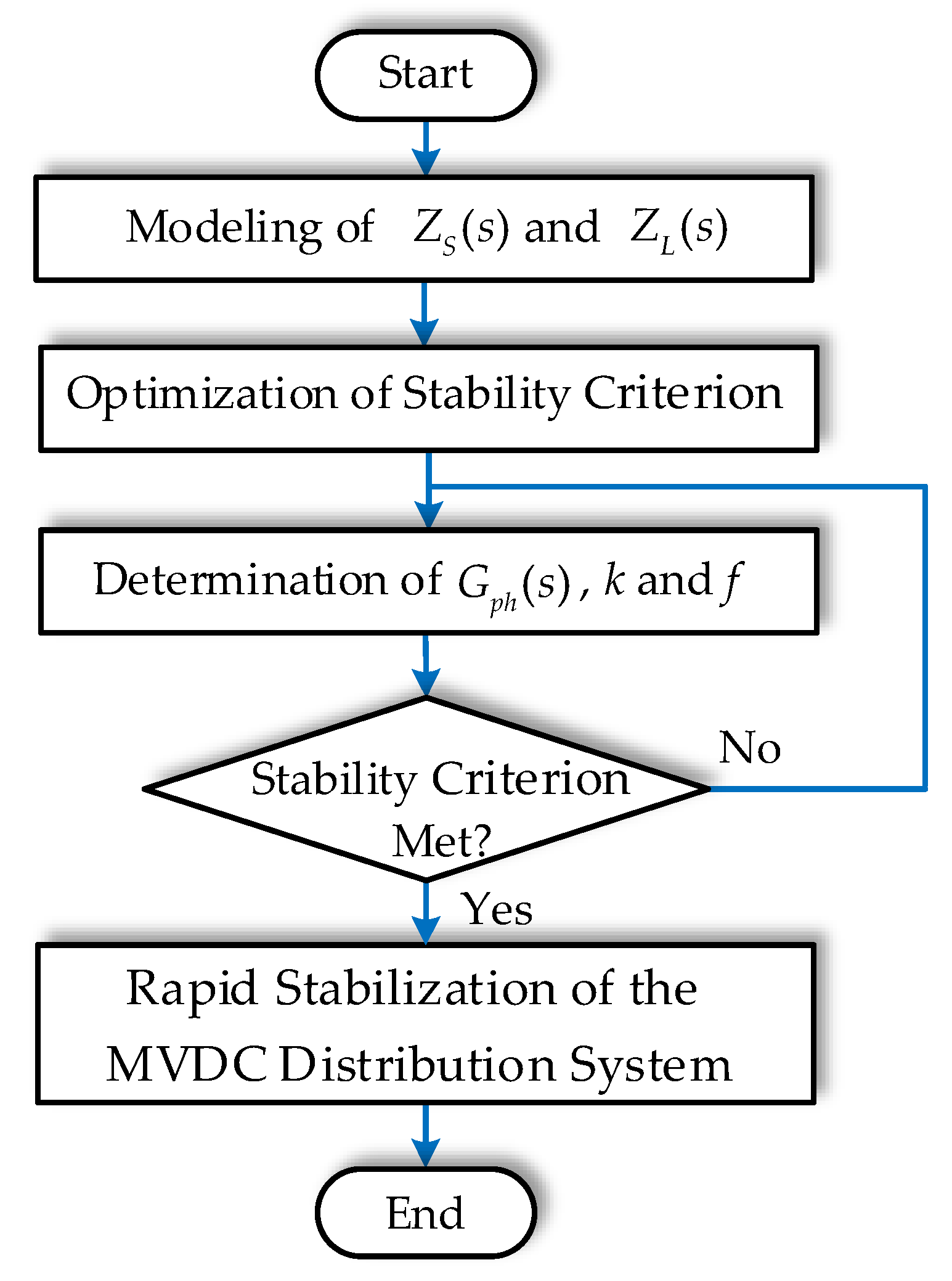Electronics 10 03163 g009 550