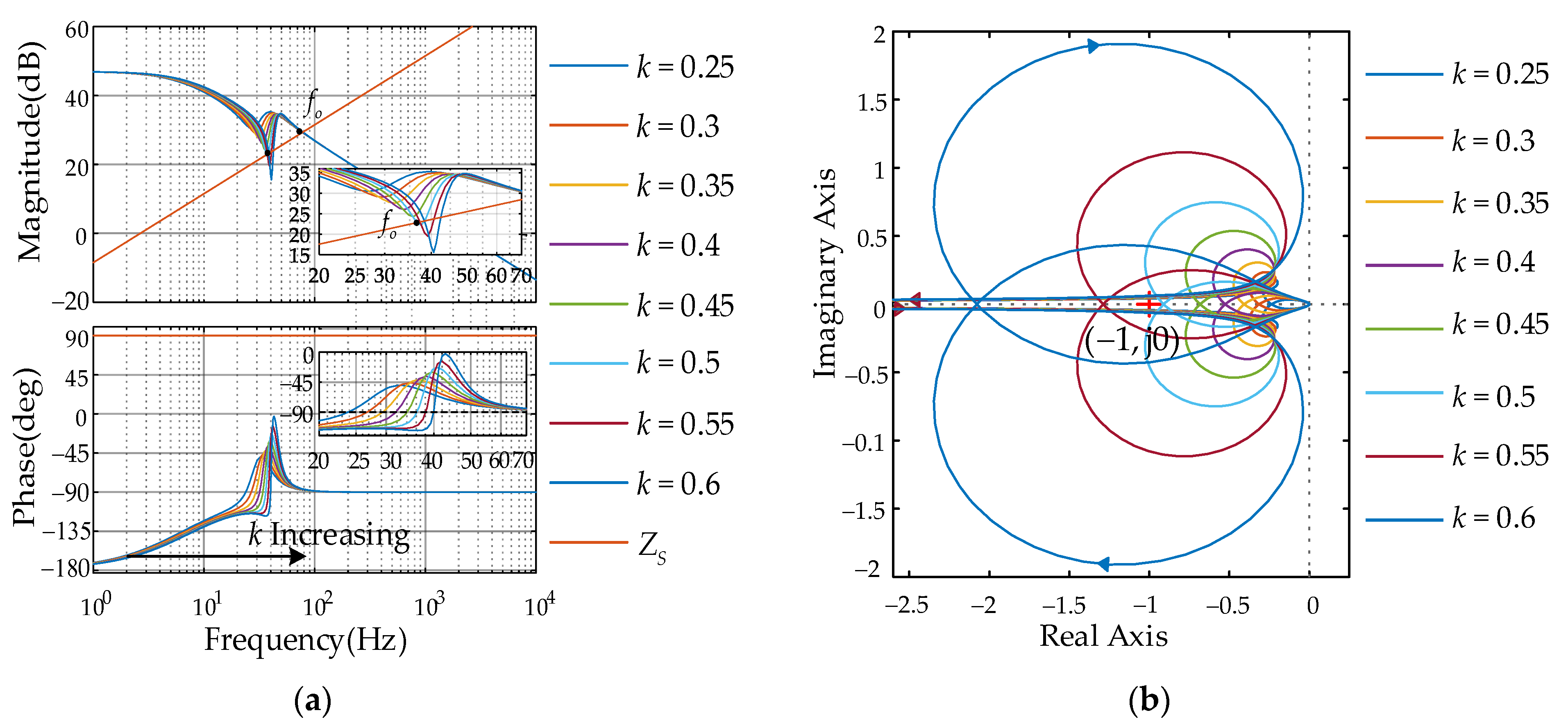 Electronics 10 03163 g011 550