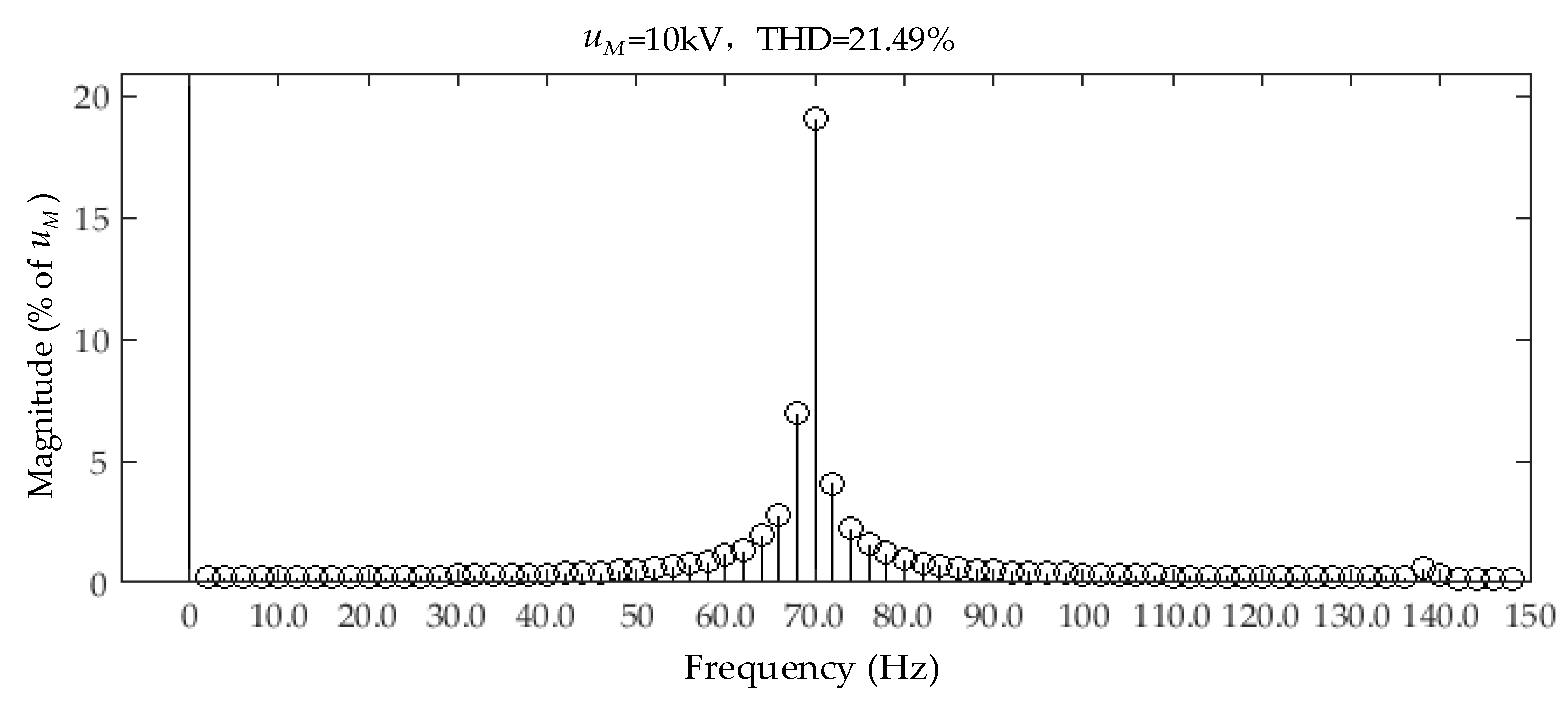 Electronics 10 03163 g014 550