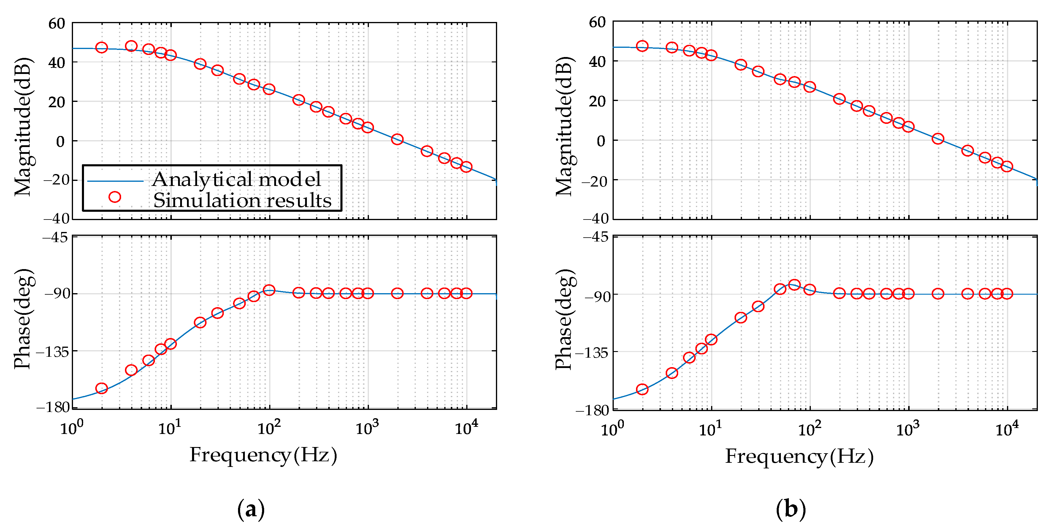 Electronics 10 03163 g016 550