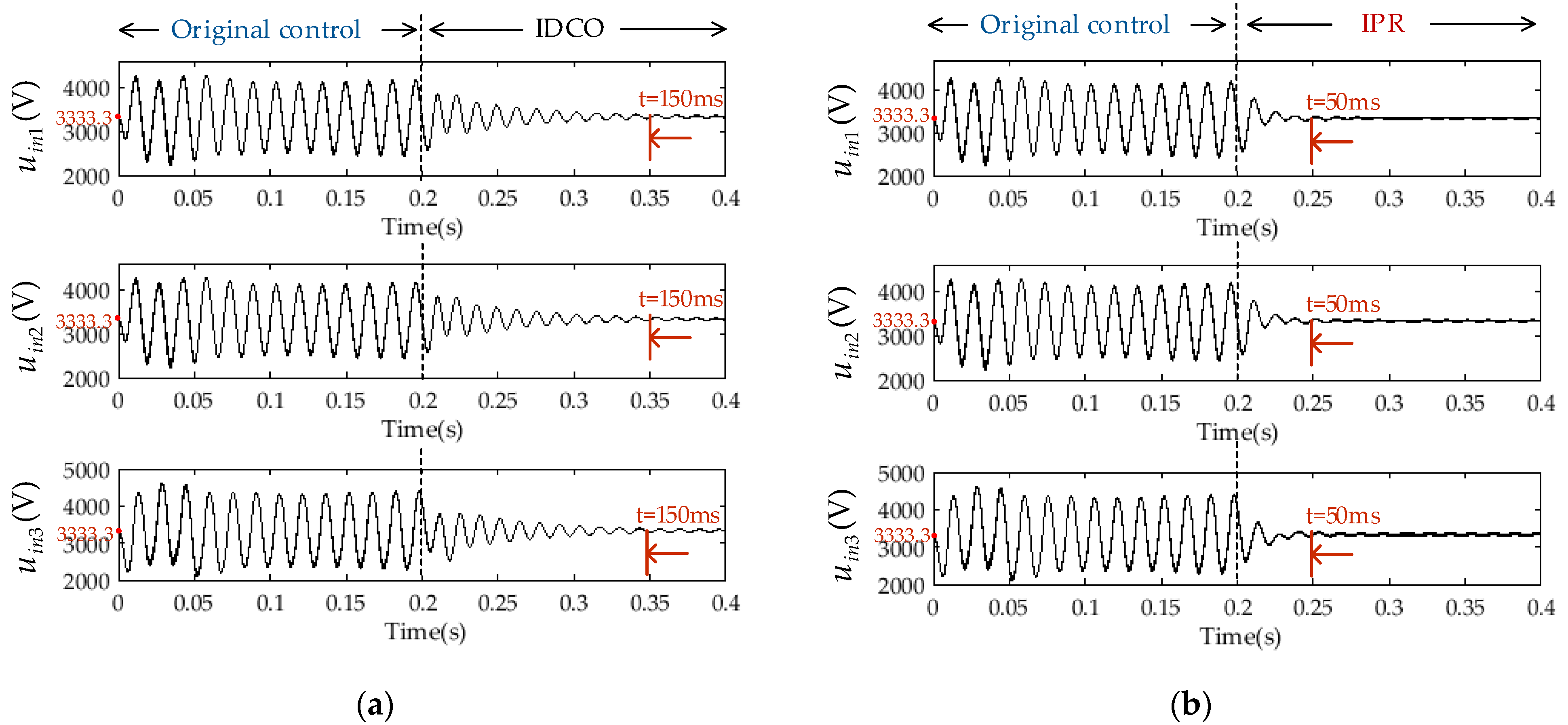 Electronics 10 03163 g018 550