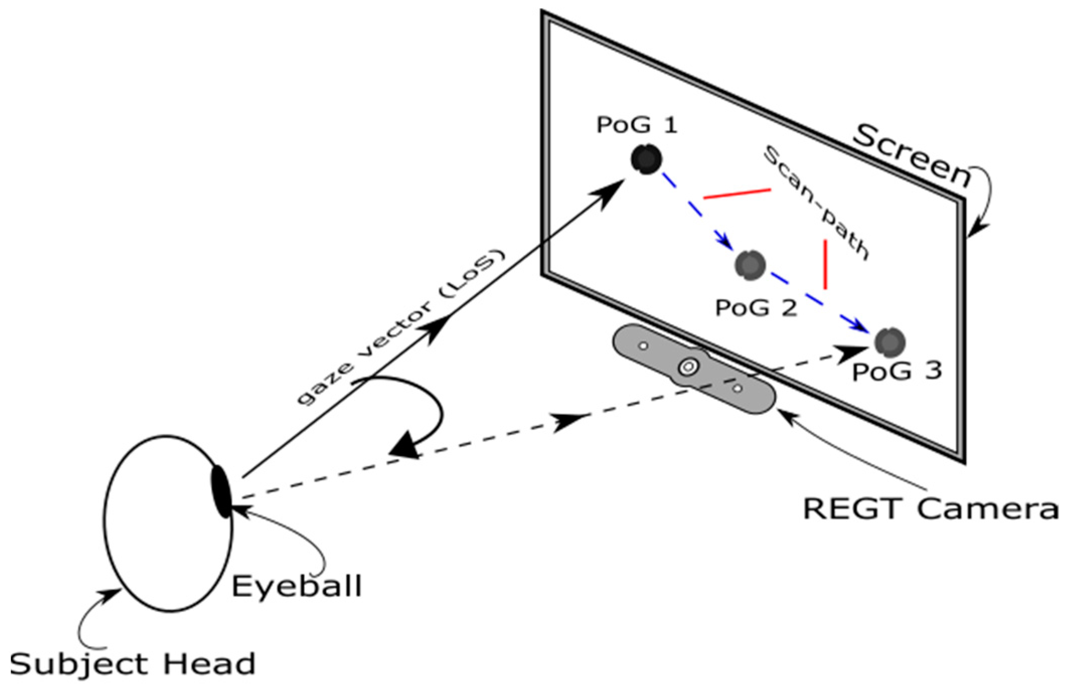 Electronics 10 03165 g002