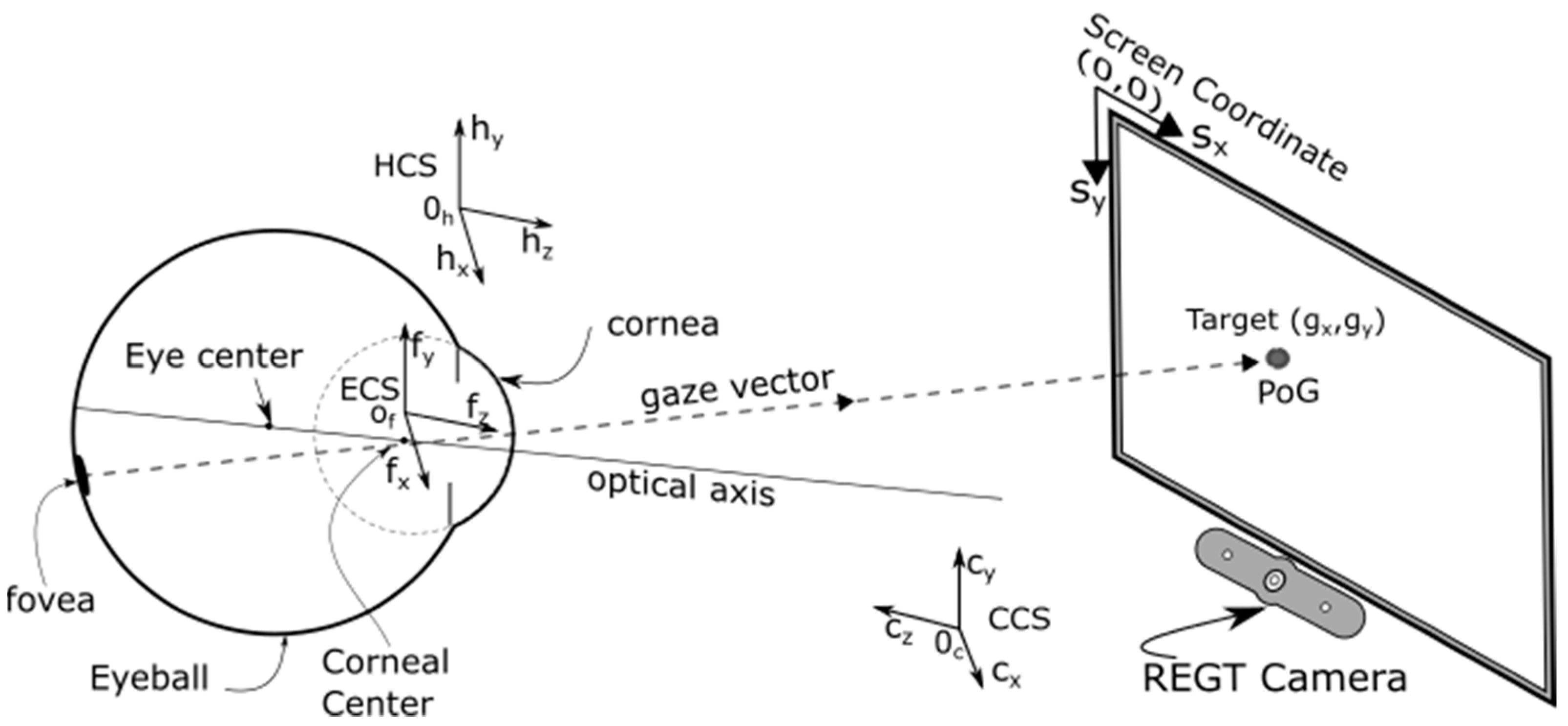 Electronics 10 03165 g006