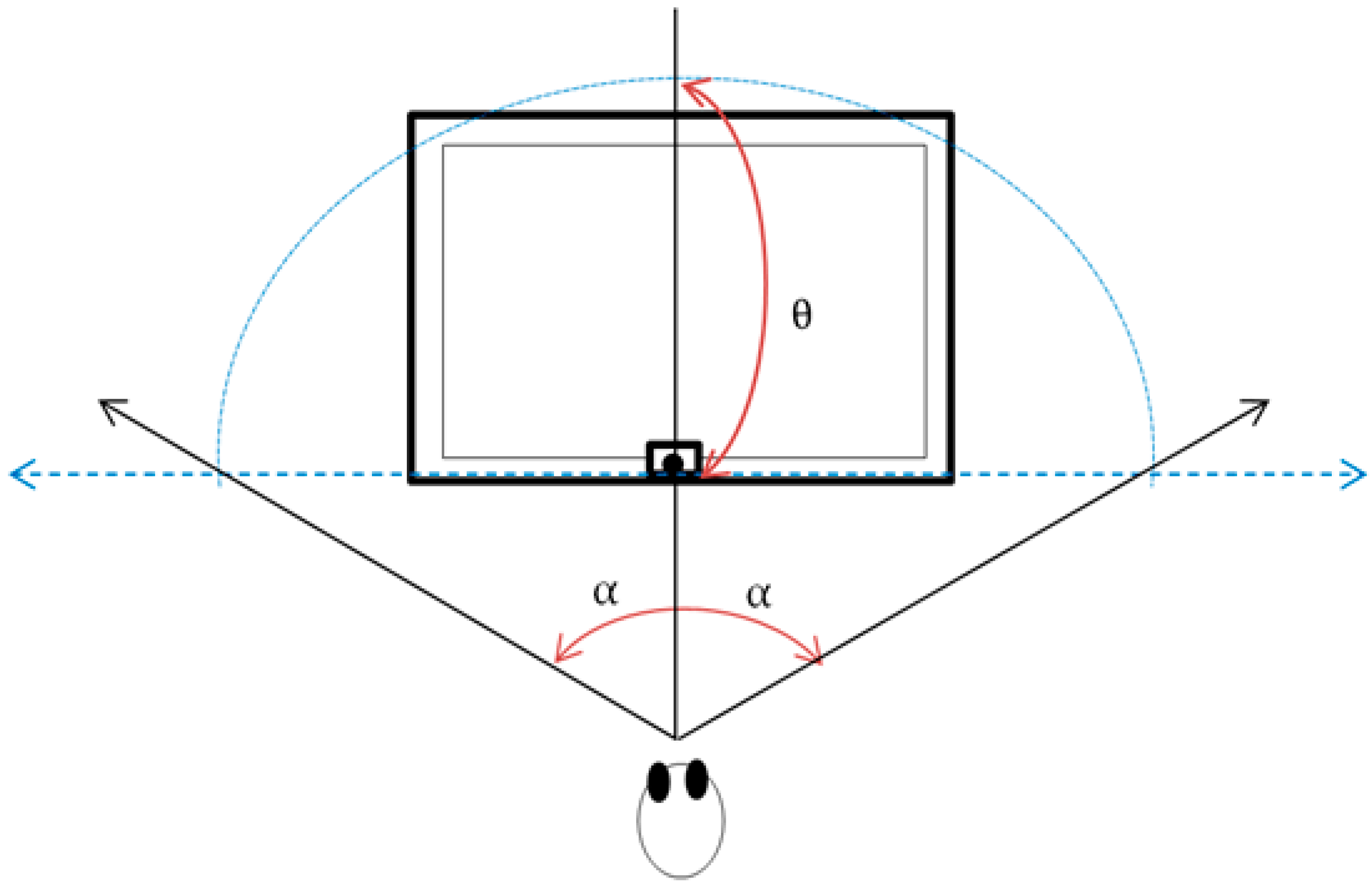 Electronics 10 03165 g007