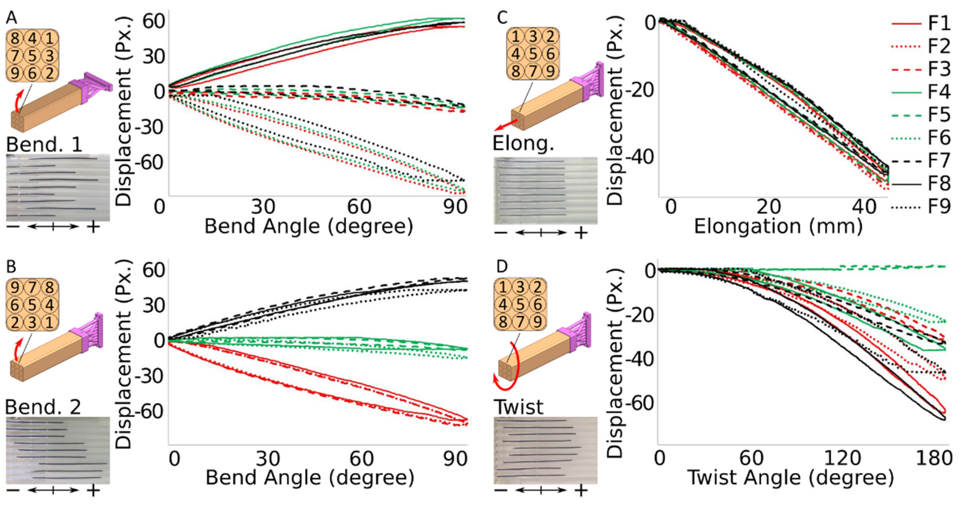 Electronics 10 03166 g005 550