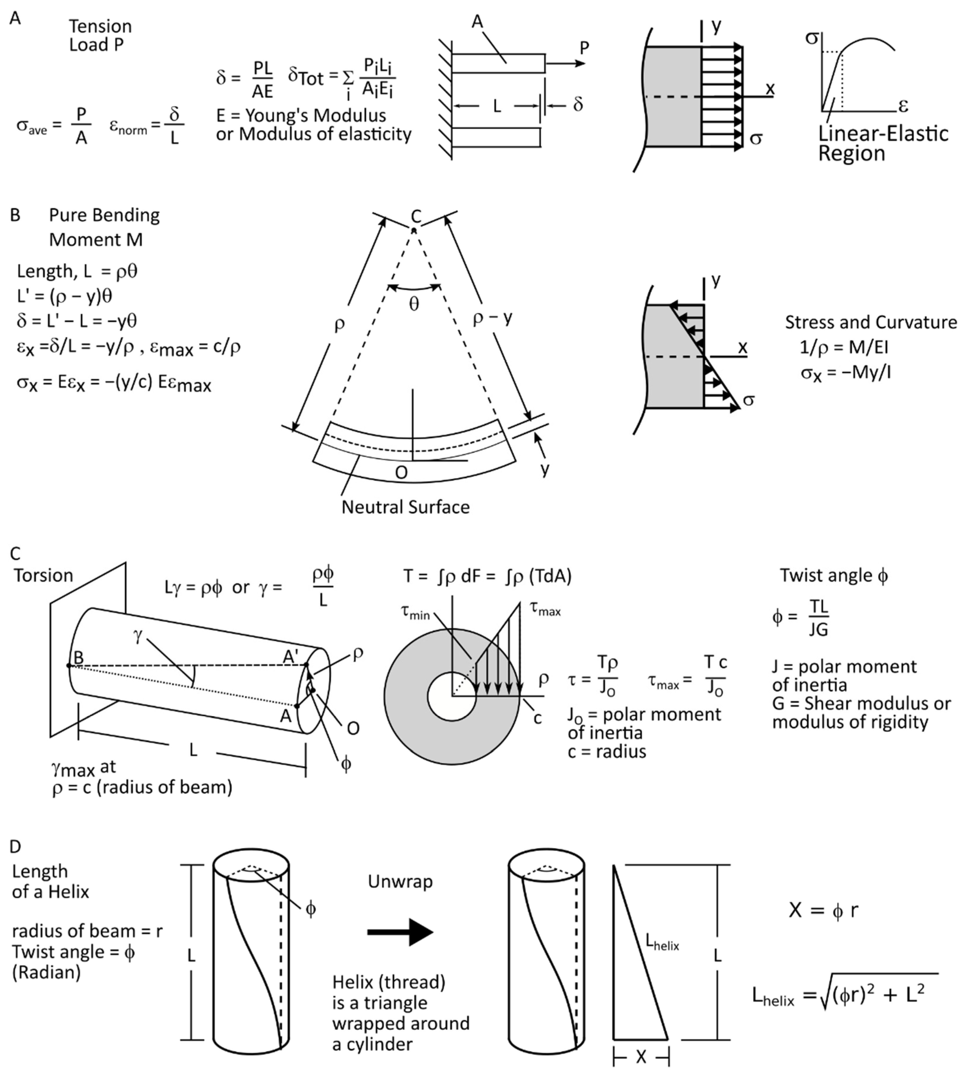 Electronics 10 03166 g0a1 550