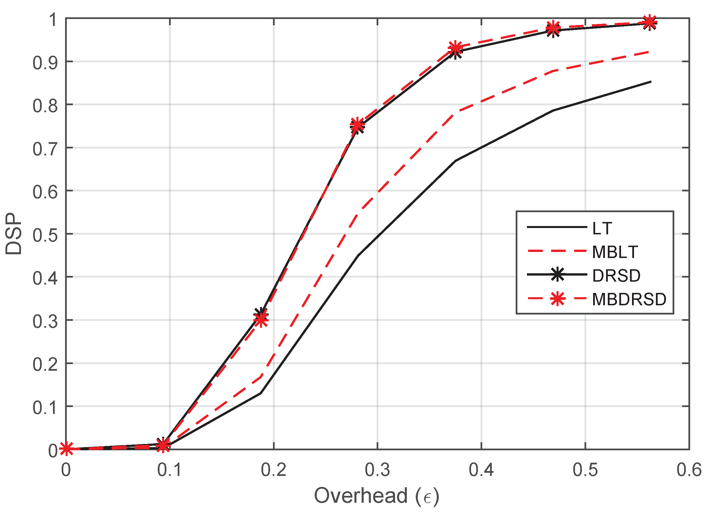 Electronics 10 03169 g008