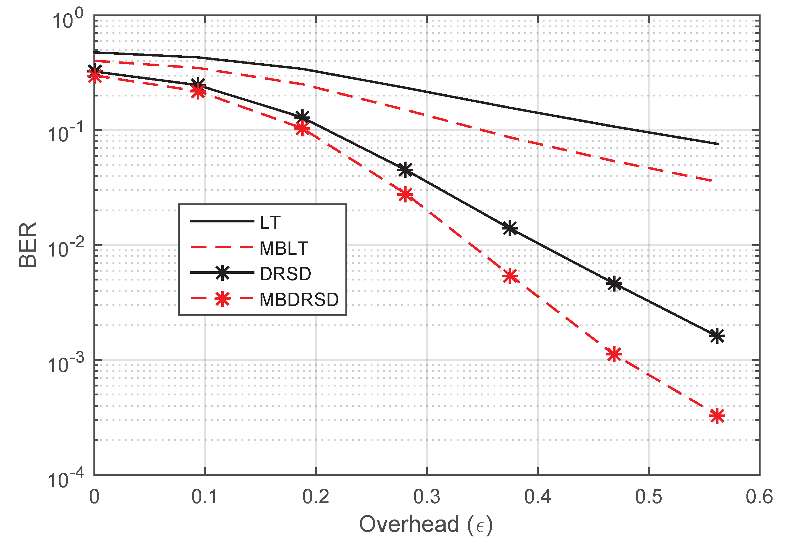 Electronics 10 03169 g009