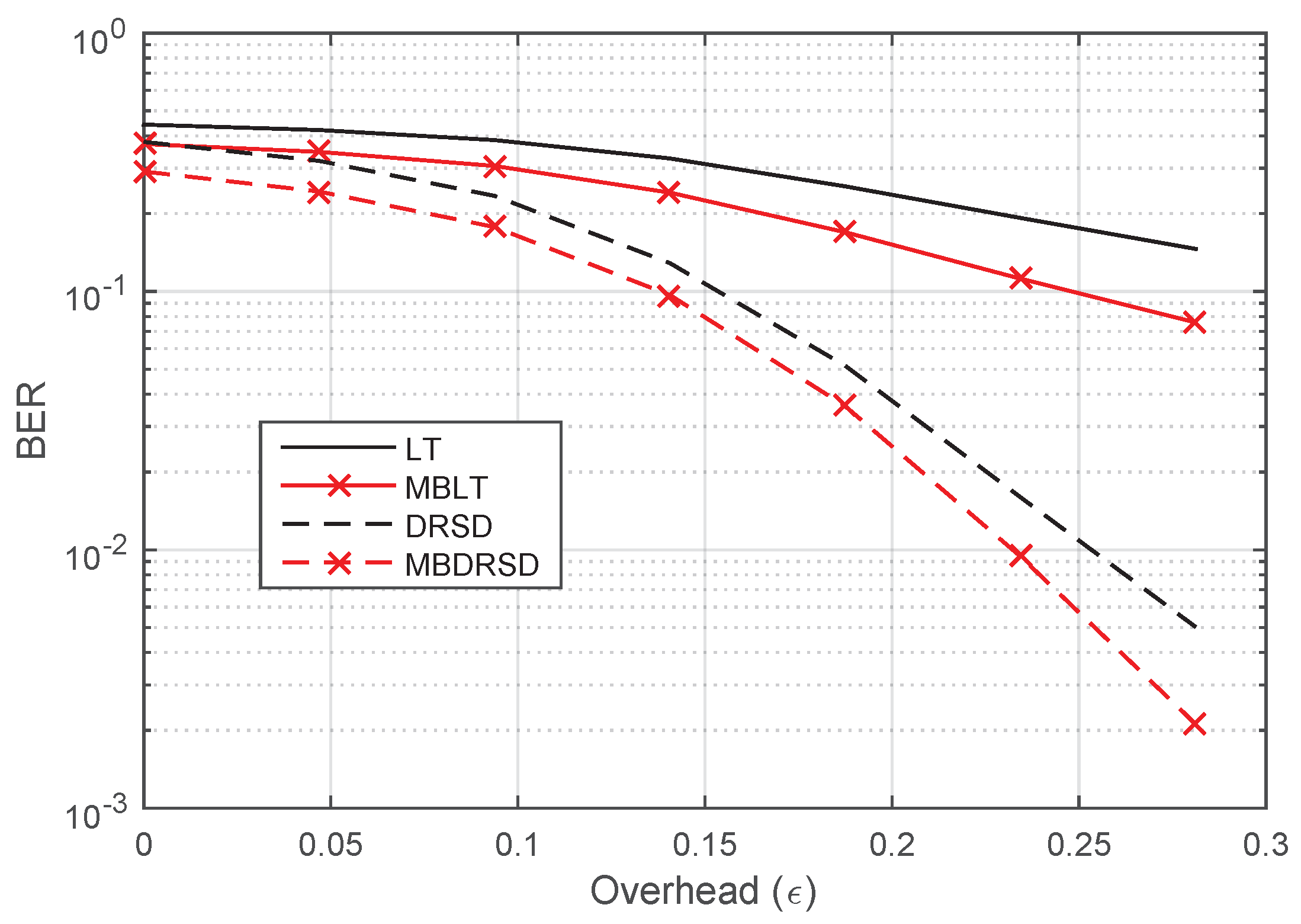 Electronics 10 03169 g011