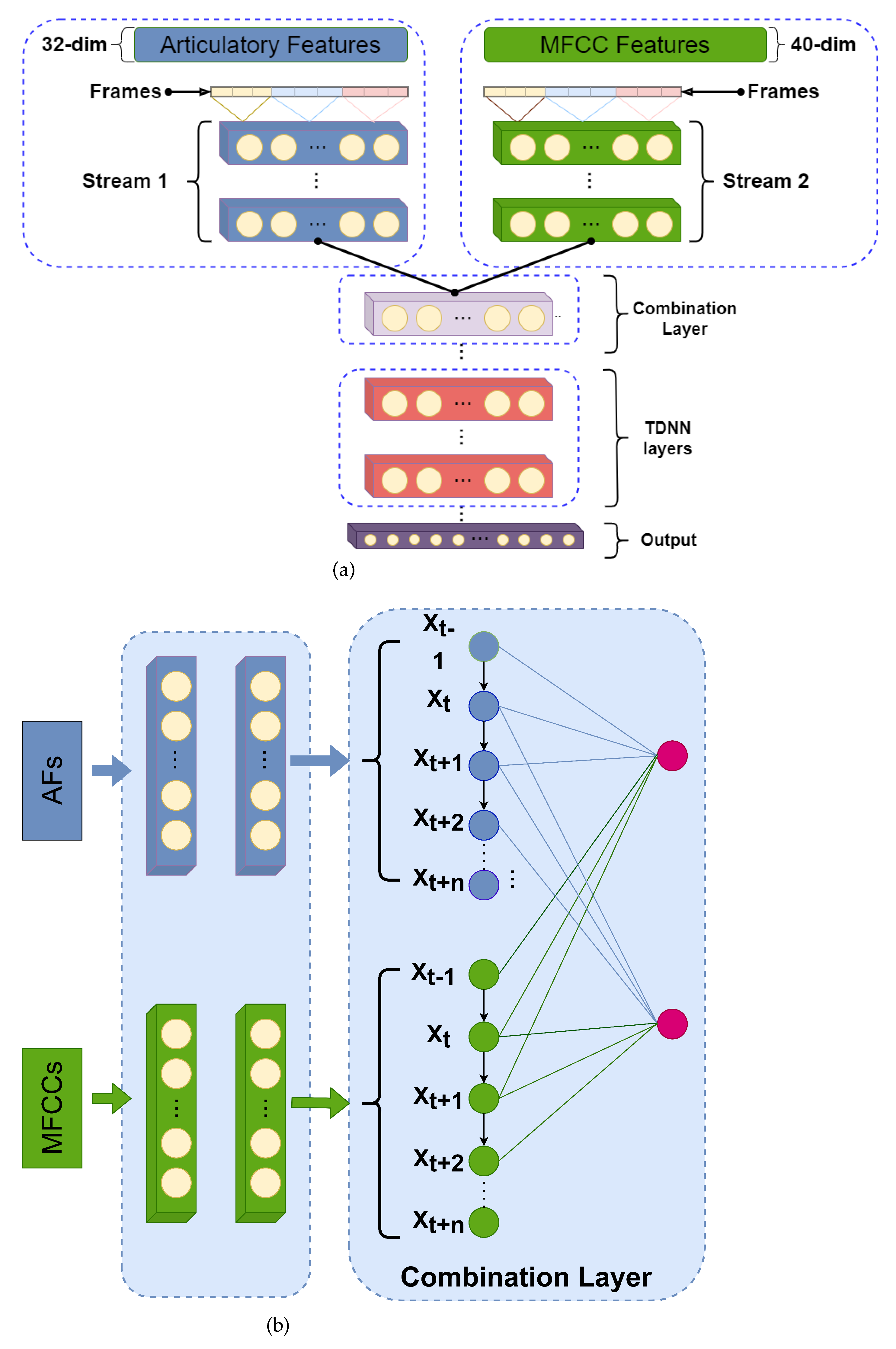 Electronics 10 03172 g005