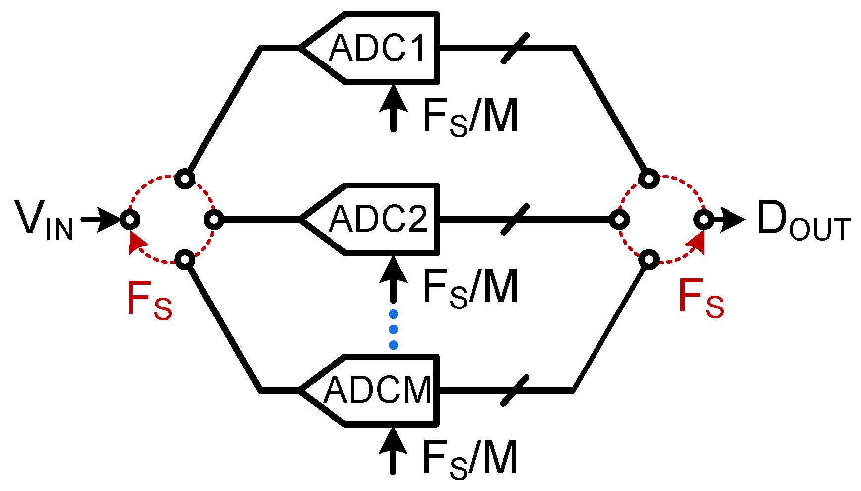 Electronics 10 03173 g001