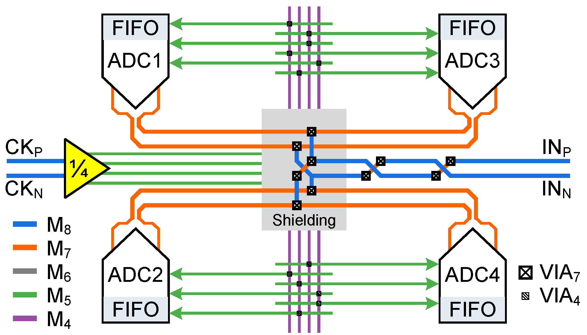 Electronics 10 03173 g006